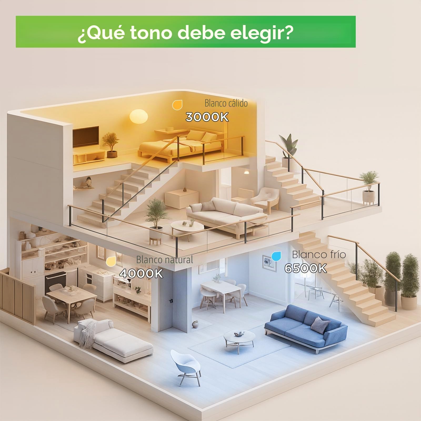 CLAR - Focos LED Interior Techo, Módulo LED Ultra Plano Regulable 6W, Seleccionador de tonalidad, Ajustable 110º(Pack 10)