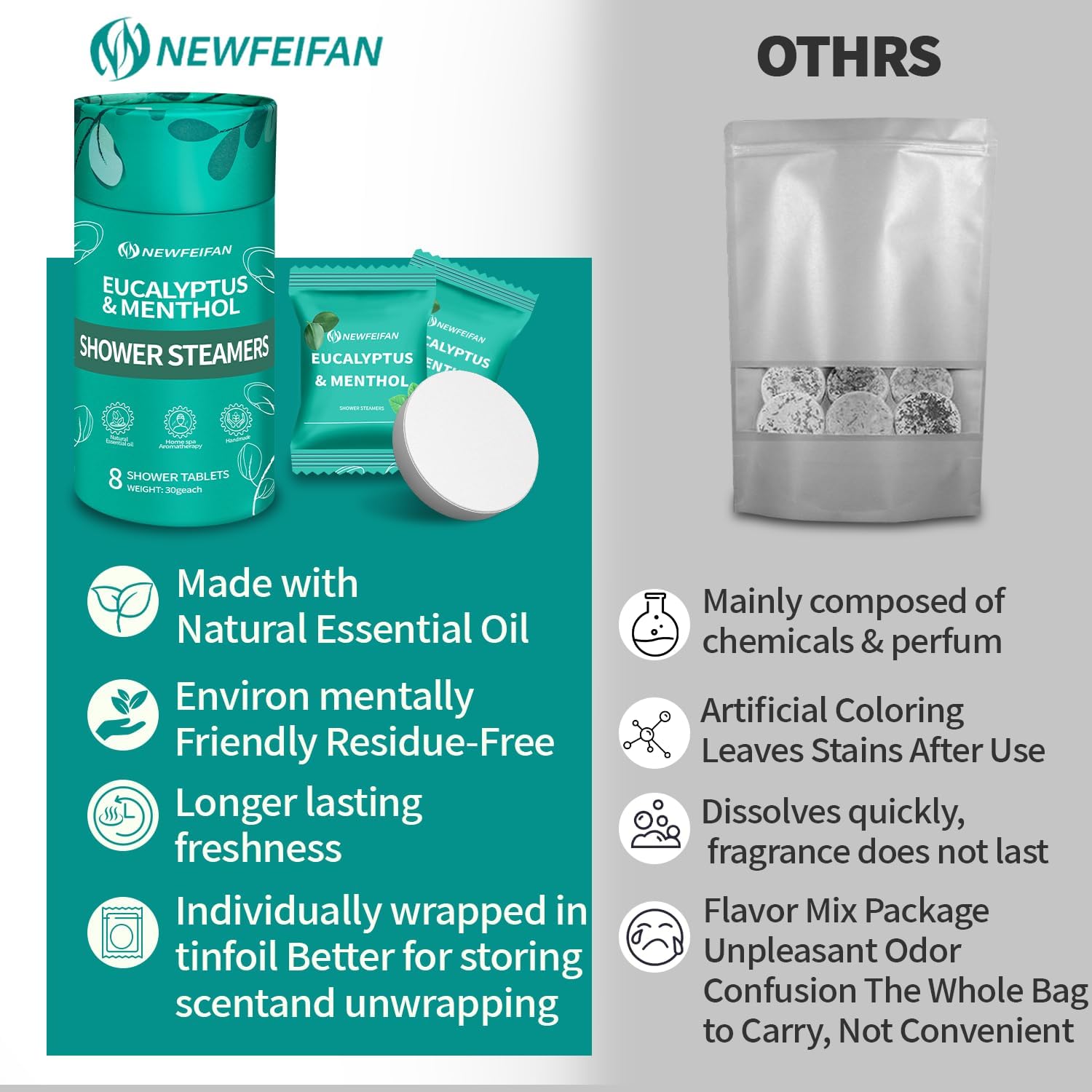 Shower Steamers Aromatherapy 8 Pack Christmas Stocking Stuffers for Teen Girls Women Men, Organic Eucalyptus & Menthol Essential Oil, White Elephant Gifts Spa Relaxing, Travel Essentials Aromatherapy - Image 4