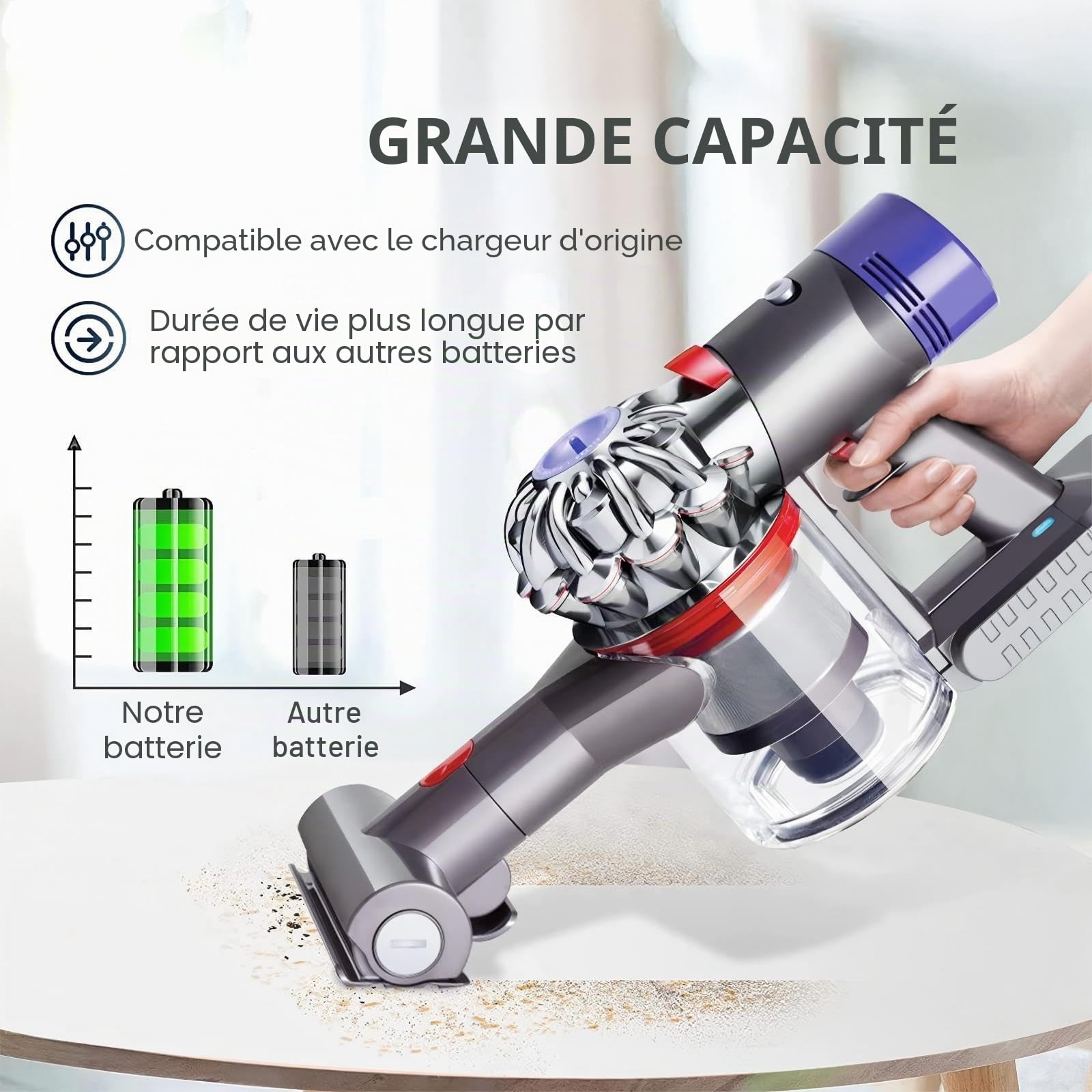 V8 SV10 Batterie de Remplacement pour Dyson V8 Aspirateur