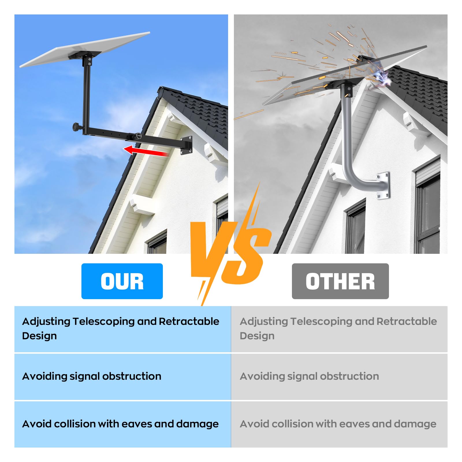 IMAYCC Supporto Starlink Gen 3,Scalabile Kit Di Montaggio Starlink V3 Regolabile 360 °con Adattatore per tubo Starlink Gen 3 Parete/Tetto per Standard Starlink Internet Satellite