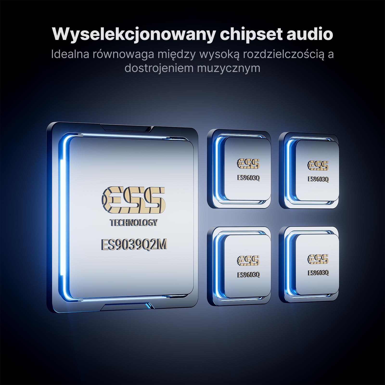 Fosi Audio MD3 Przenośny HiFi Wzmacniacz Słuchawkowy USB DAC Amp Dongle z Magnetycznym Mocowaniem, 1.28" Wyświetlacz, ES9039Q2M, 3.5mm + 4.4mm, PCM 32bit/384kHz, DSD256, do Telefonu, Tabletu i PC