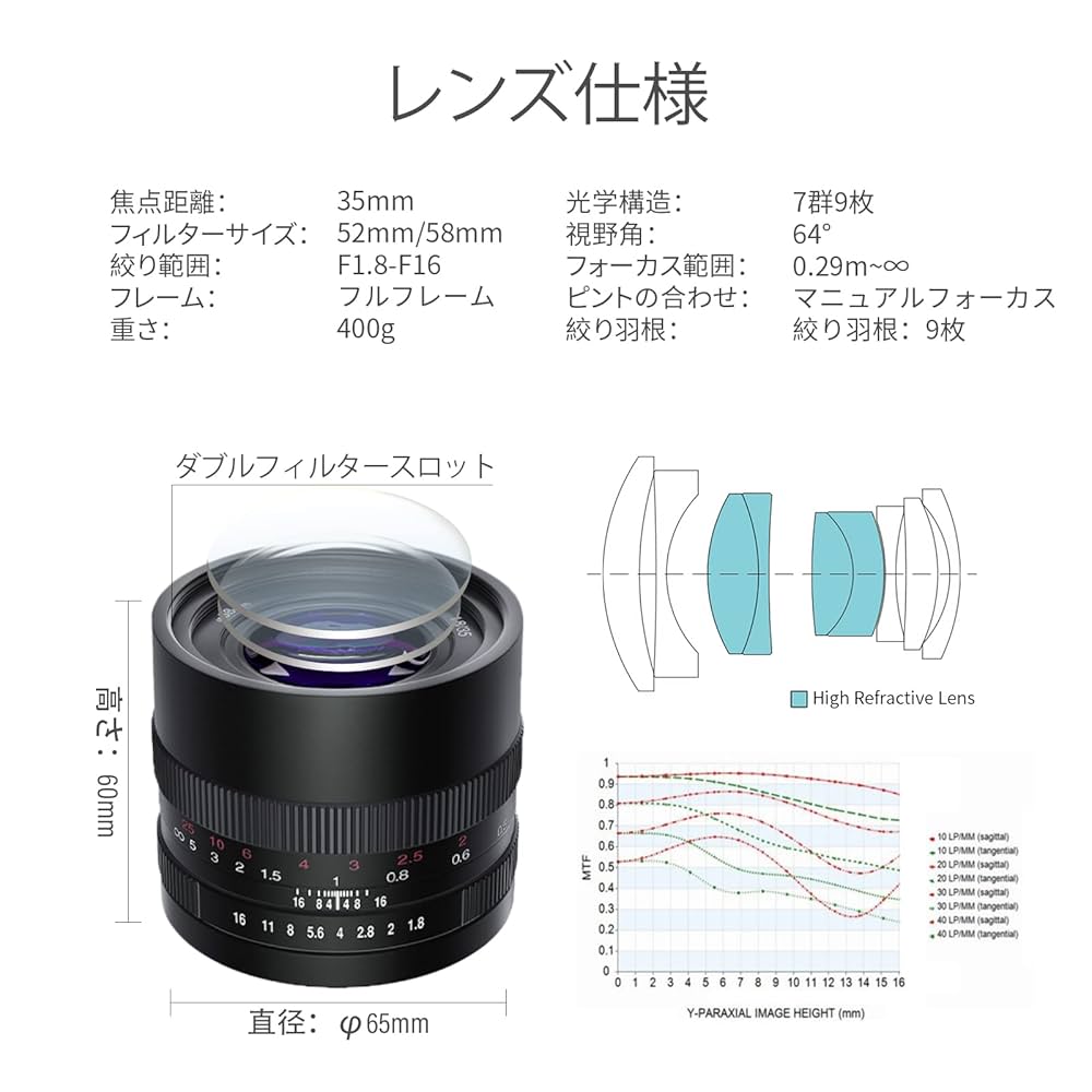 （生産終了品）astrhori rockstar 35mm 1.8 Zマウント Amazon | AstrHori 35mm F1.8 は、スターバースト効果と