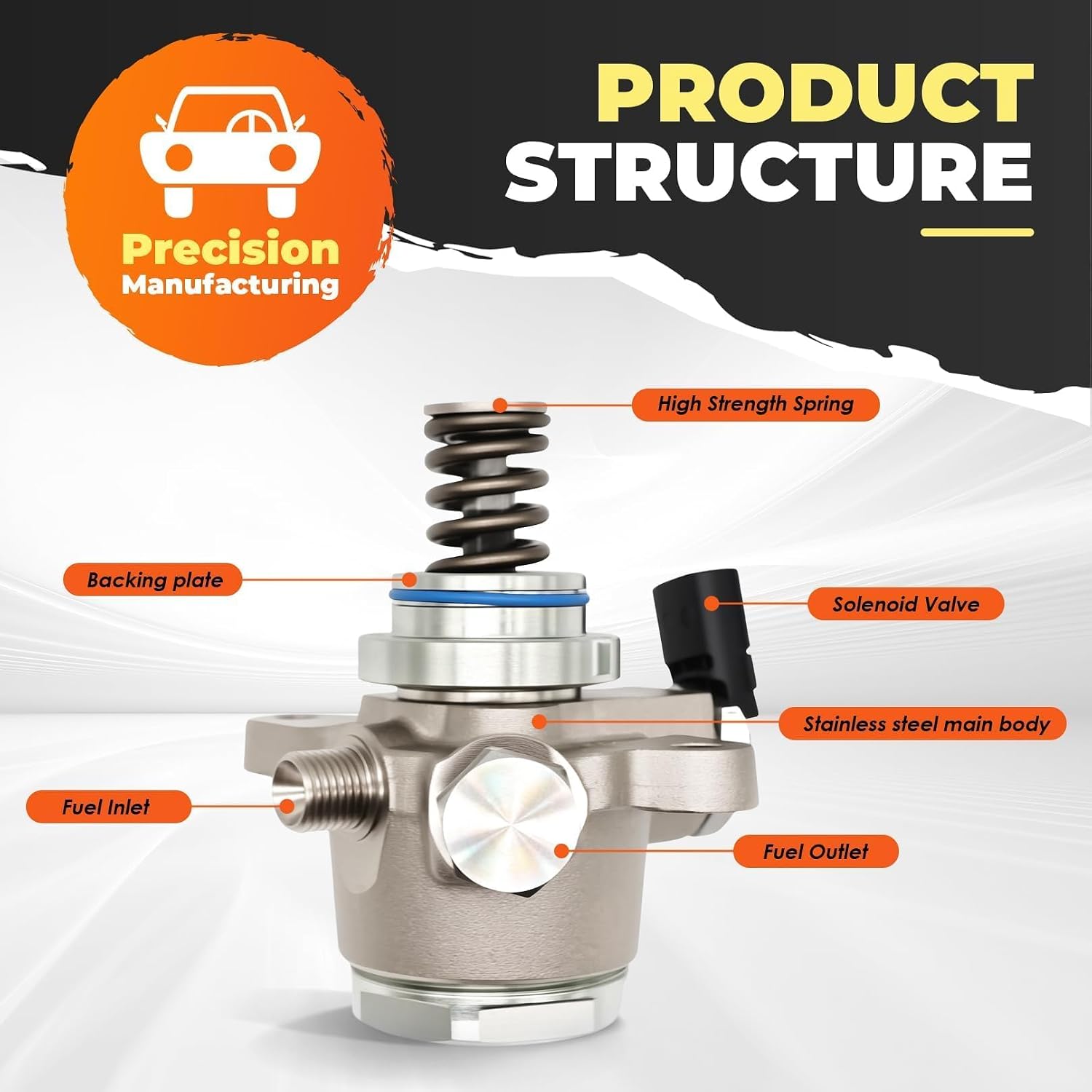 16630-1LA0A High Pressure Fuel Pump Compatible with M37 M56 Q70 Q70L QX56 QX80 2011-2019 5.6L V8 Armada NV Titan 2016-2019 5.6L V8 16630-1LA0B (Pemium Version)