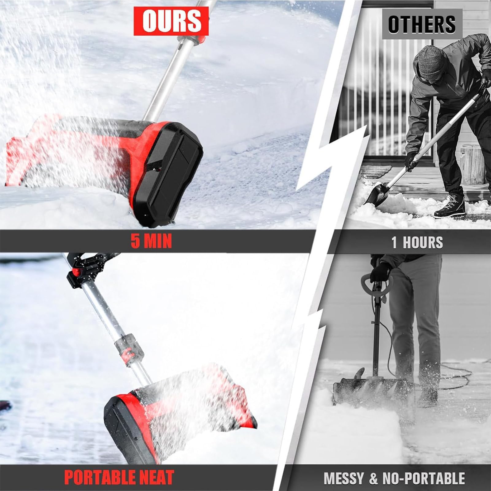 Pala da neve a batteria, spazzaneve elettrico da 12" con impugnatura regolabile e piastra direzionale, compatibile con batteria da 4 Ah, per pulizia di vialetti, patio e marciapiedi