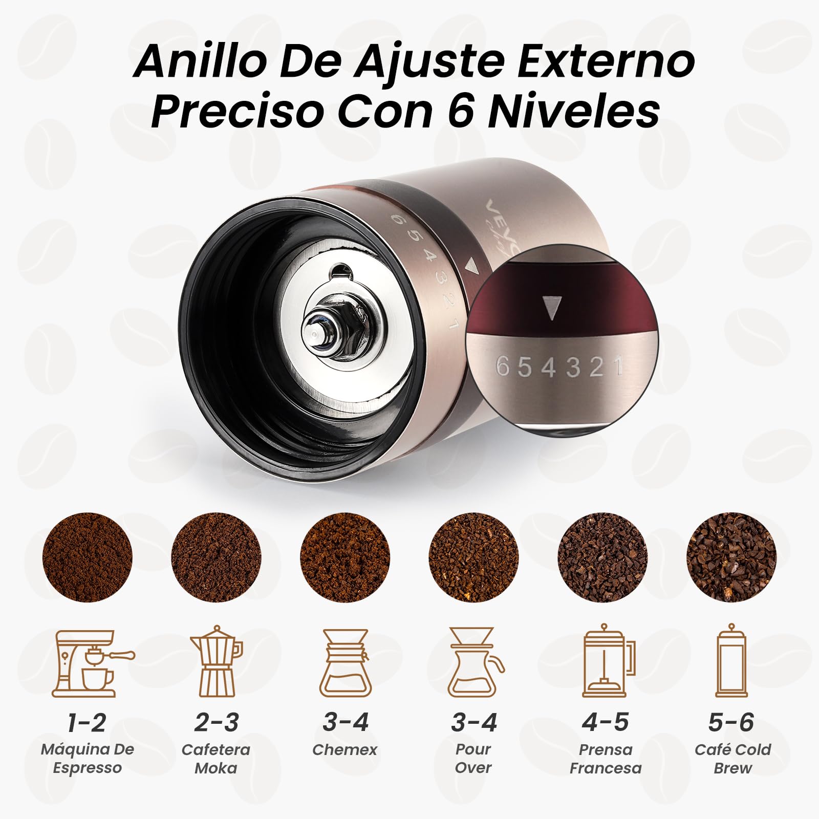 Vevok Chef Molinillo de Café Manual con 6 Ajustes Externos de Grosor para Espresso a French Press, Muela Cónica de Acero Inoxidable, Ideal para Casa, Oficina o Viajes, Oro Rosa