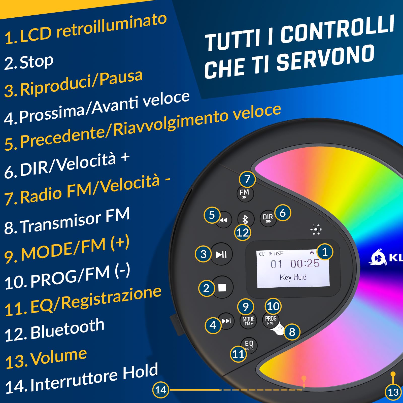 KLIM Discover con le Cuffie + Lettore CD HiFi portatile + NUOVO + Radio FM + Compatibile con MP3 CD Audiolibri + Lettore CD per auto + Supporta Bluetooth per Auto, scheda SD, Trasmettitore FM