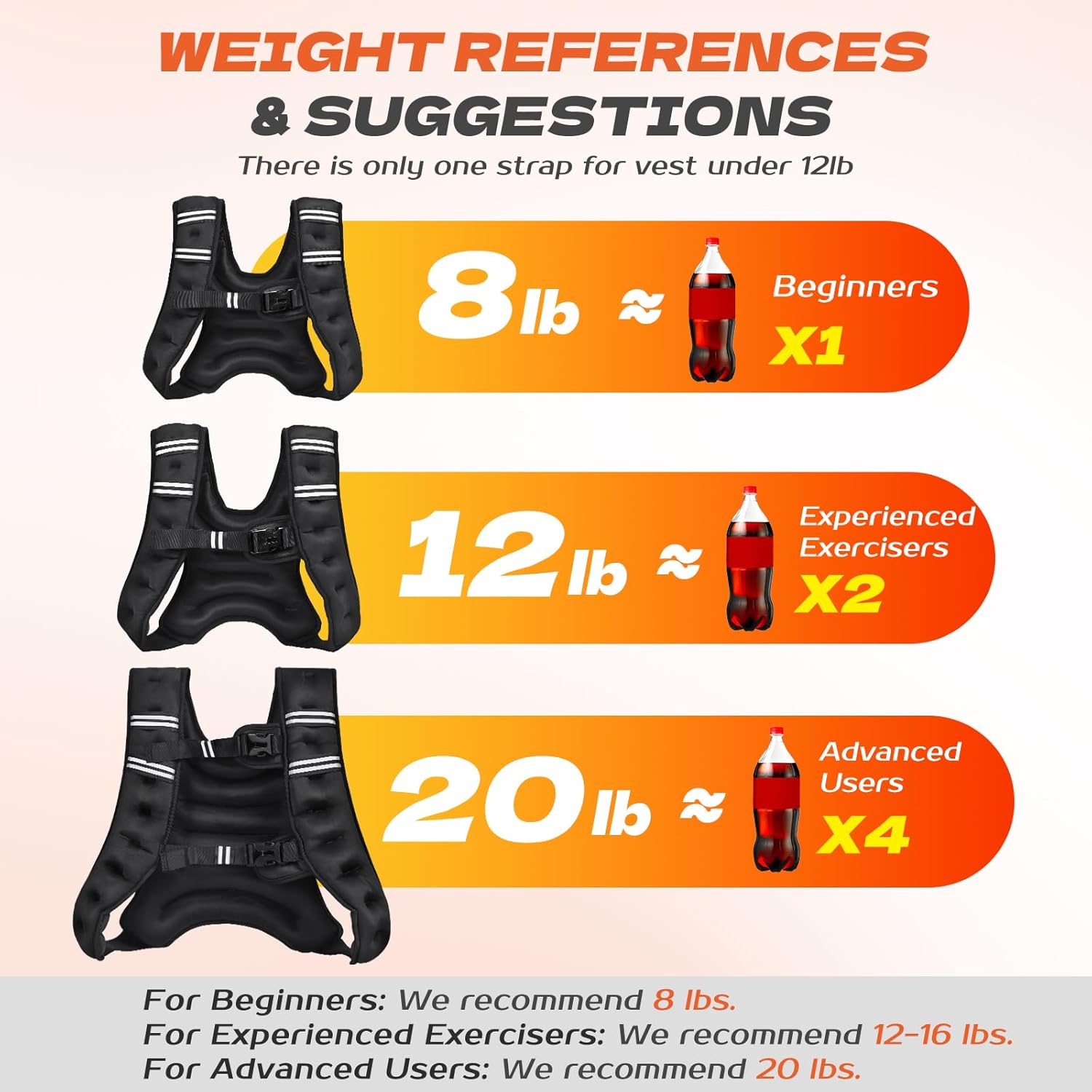 KTINNEAD Weighted Vest for Women Men, 8lb/12lb/16lb/20lb Weighted Running Vest with Reflective Stripe, Detachable Phone Pouch for Workout, Walking, Strength Training, Weight Loss, Fitness, Jogging