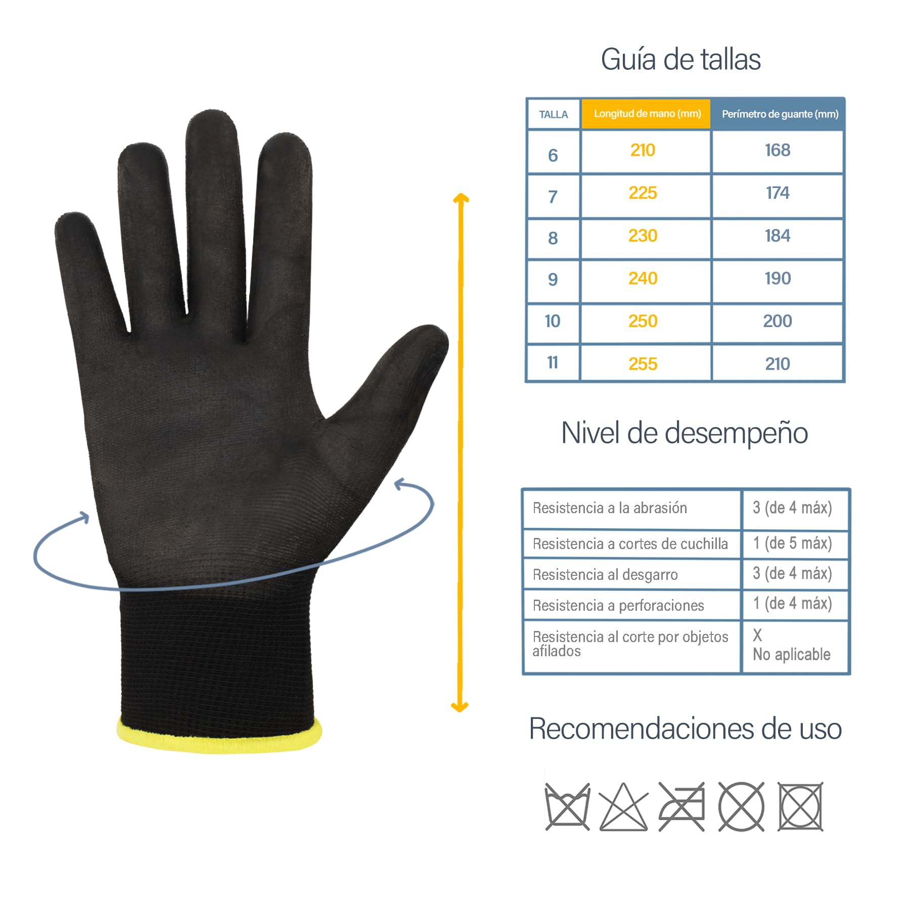 Guantes de Trabajo Profesionales Ideales para Construcción, Abrasión, Mecánica, Guantes de Protección CAT 2 Multipropósito en Nylon y Poliuretano, Resistentes pack de 3,6,12,60,120,240