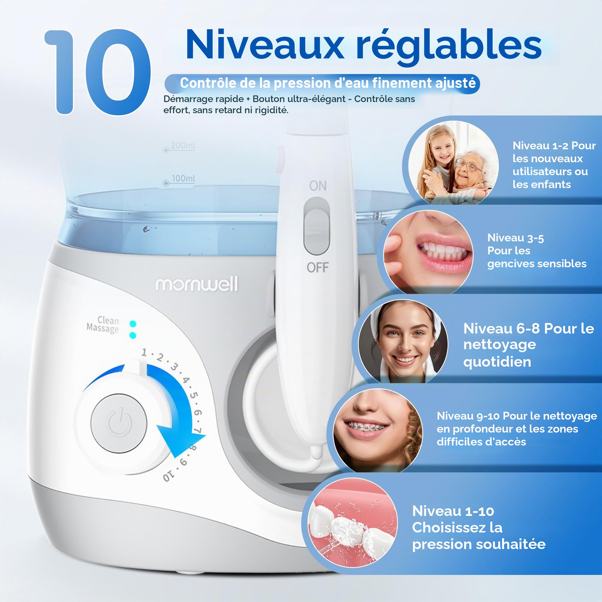 Mornwell Hydropulseur Dentaire Professionnel Électrique avec 10 Niveaux de Pression, 6 Buses, 2 Modes & Réservoir 600ml, Minuterie Intégrée (Large A)