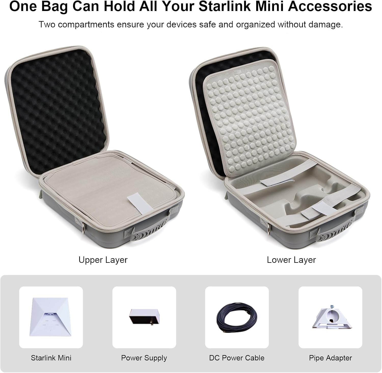 Starlink Mini Case Shockproof Travel Organizer Carrying Bag for Satellite Dish & Accessories with Shoulder Strap
