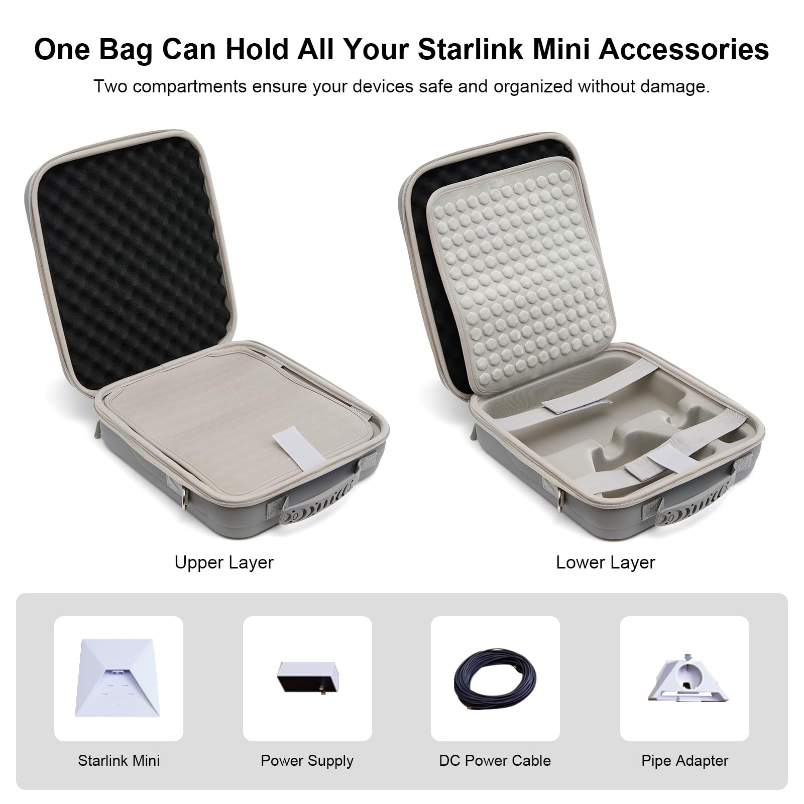 Starlink, mini custodia antiurto da viaggio, borsa da trasporto per parabola satellitare e accessori con tracolla
