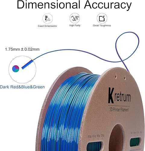 Miniatura 2 de Filamento de impresión 3D de ácido poliláctico de seda para impresora 3D, filamento de coextrusión de ácido poliláctico de seda de 0.069 in,