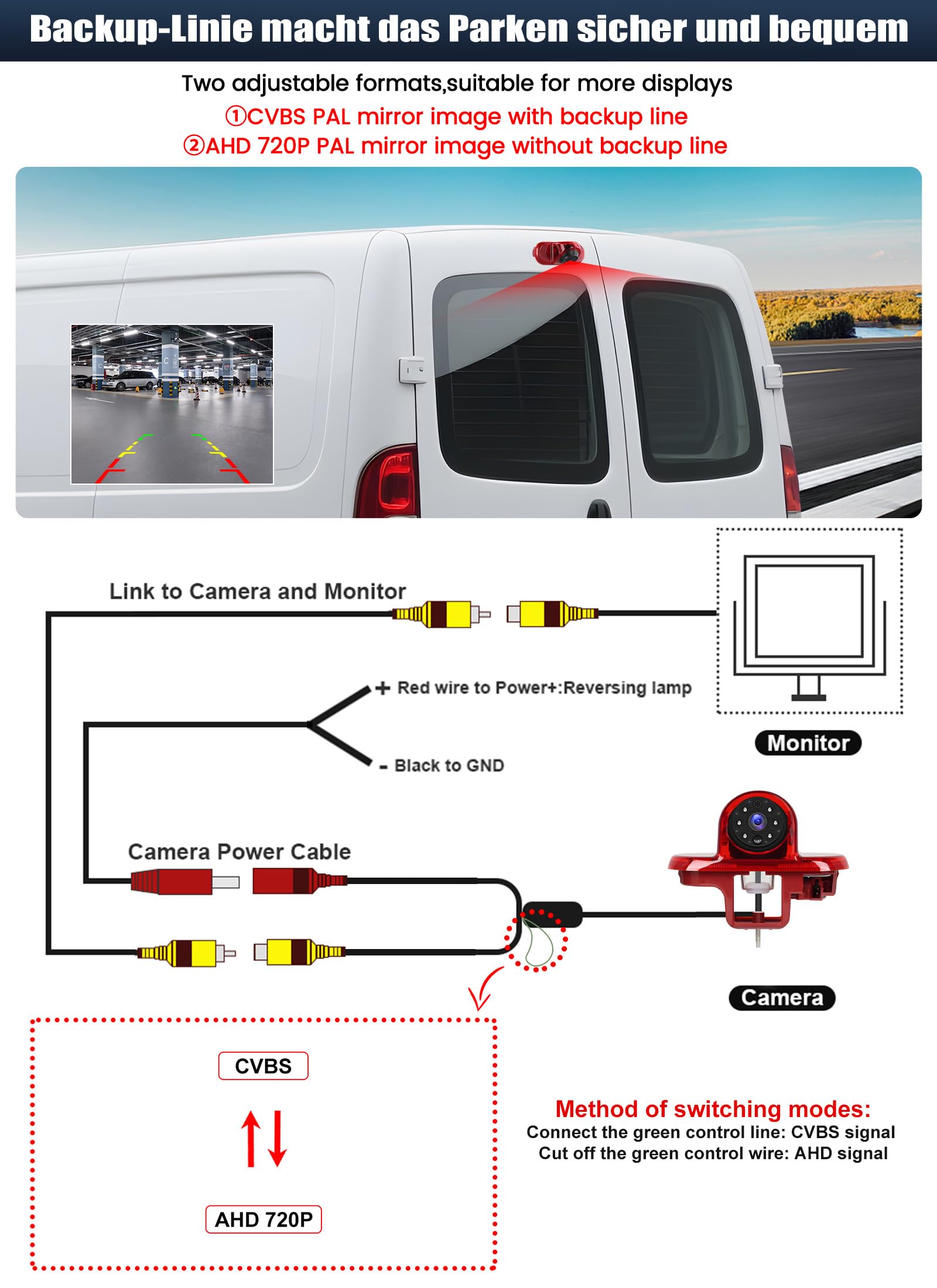 CAMECHO Caméra de Recul Feu Stop avec Éclairage | AHD 1280x720 & CVBS 640x480, IP67, 140° | Compatible Renault Trafic 2001-2014/Opel Combo 2001-2011/ Opel Vivaro 2001-2014