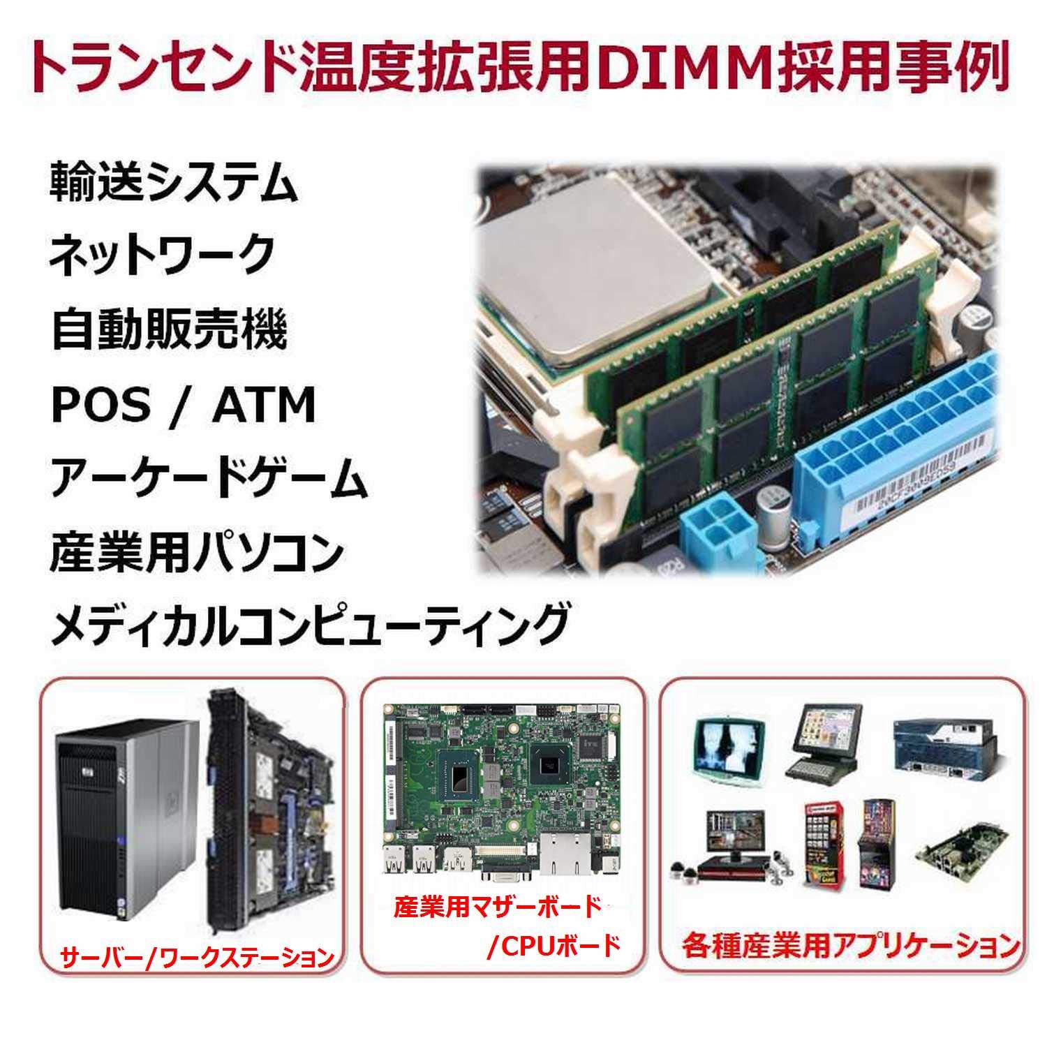 Amazon.in: Buy Transcend 16GB DDR4 2133 ECC SO-DIMM 2RX8 Online at 