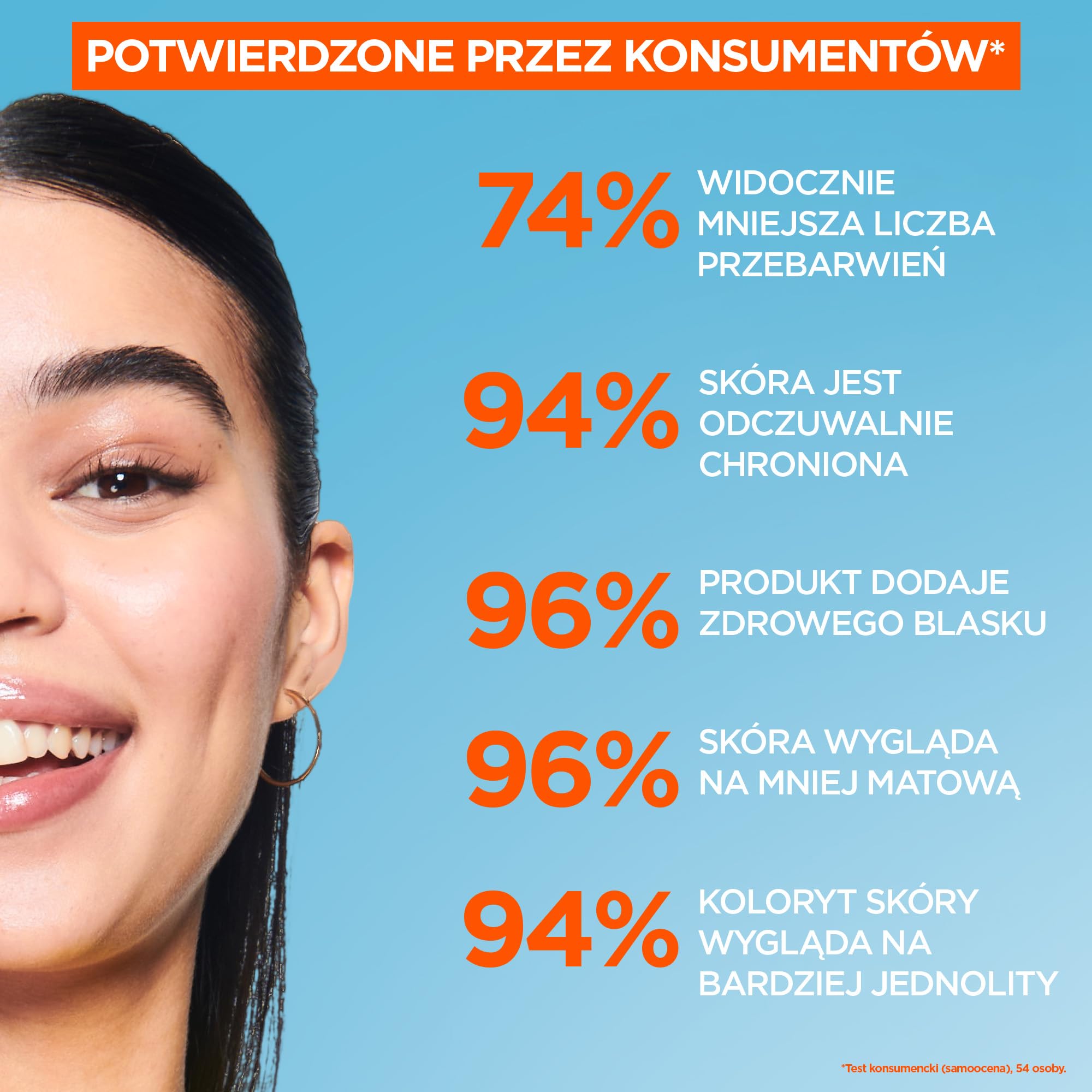 Garnier Vitamin C rozświetlający fluid na dzień z filtrem SPF50+, nadający blask, 40 ml