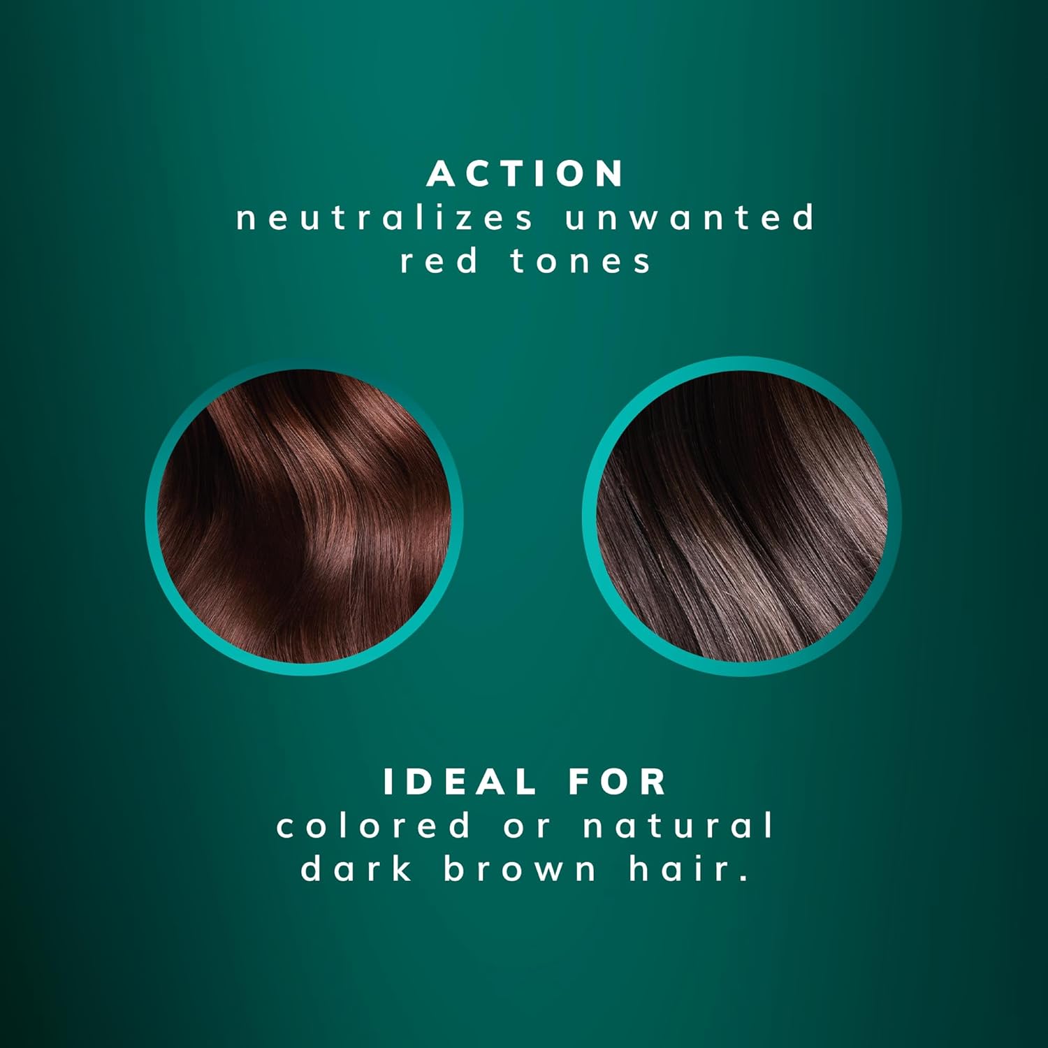 Fanola Wonder No Red Hair Color Shampoo for Women & Men - Green Pigment Shampoo for Color Treated Hair - Neutralizes Natural & Dyed Dark Shades - Vegan, SLS & Silicone-Free Formula (350 ml) - Image 3