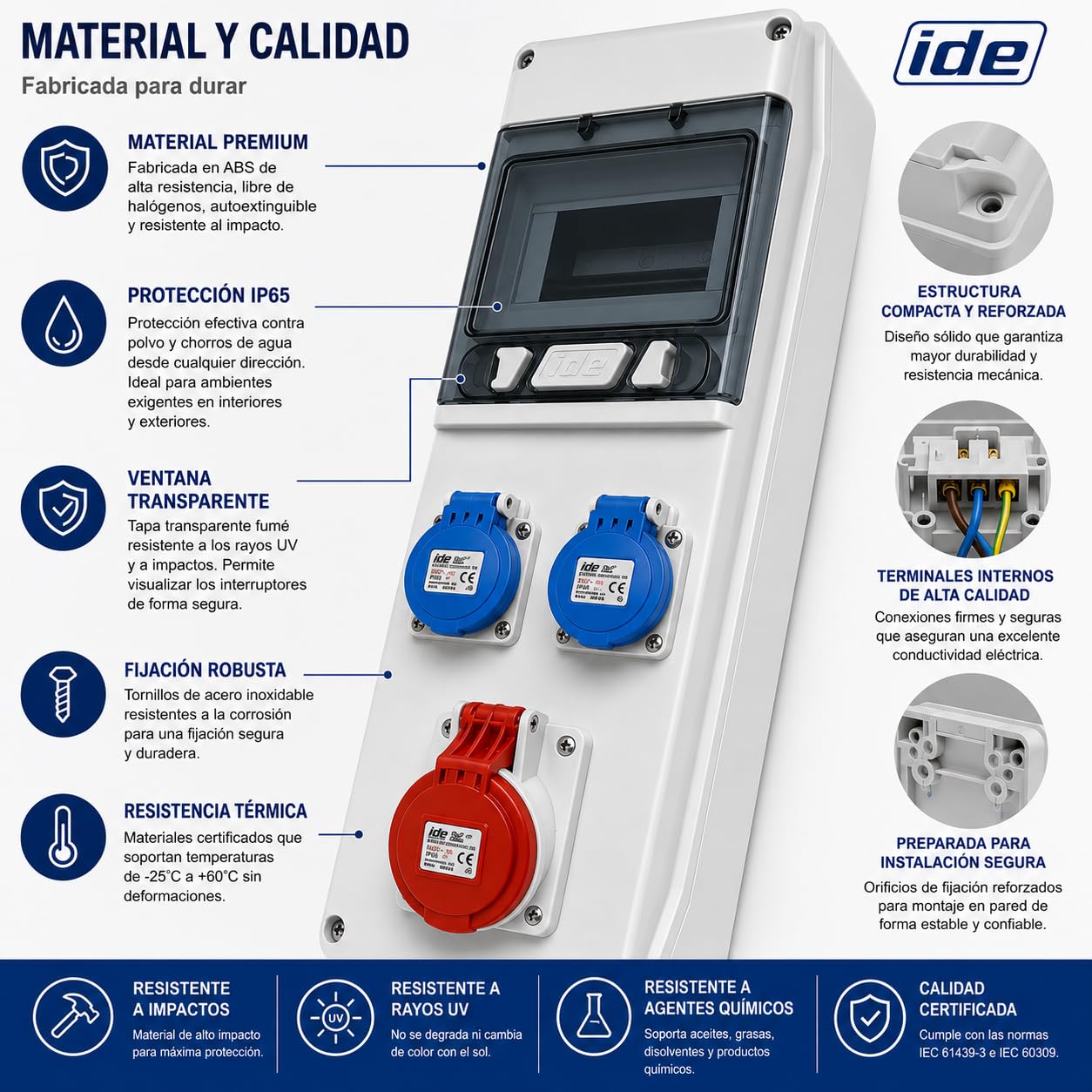 CABLEPELADO Caja distribucion electrica superficie IP65 con 3 bases Blanco