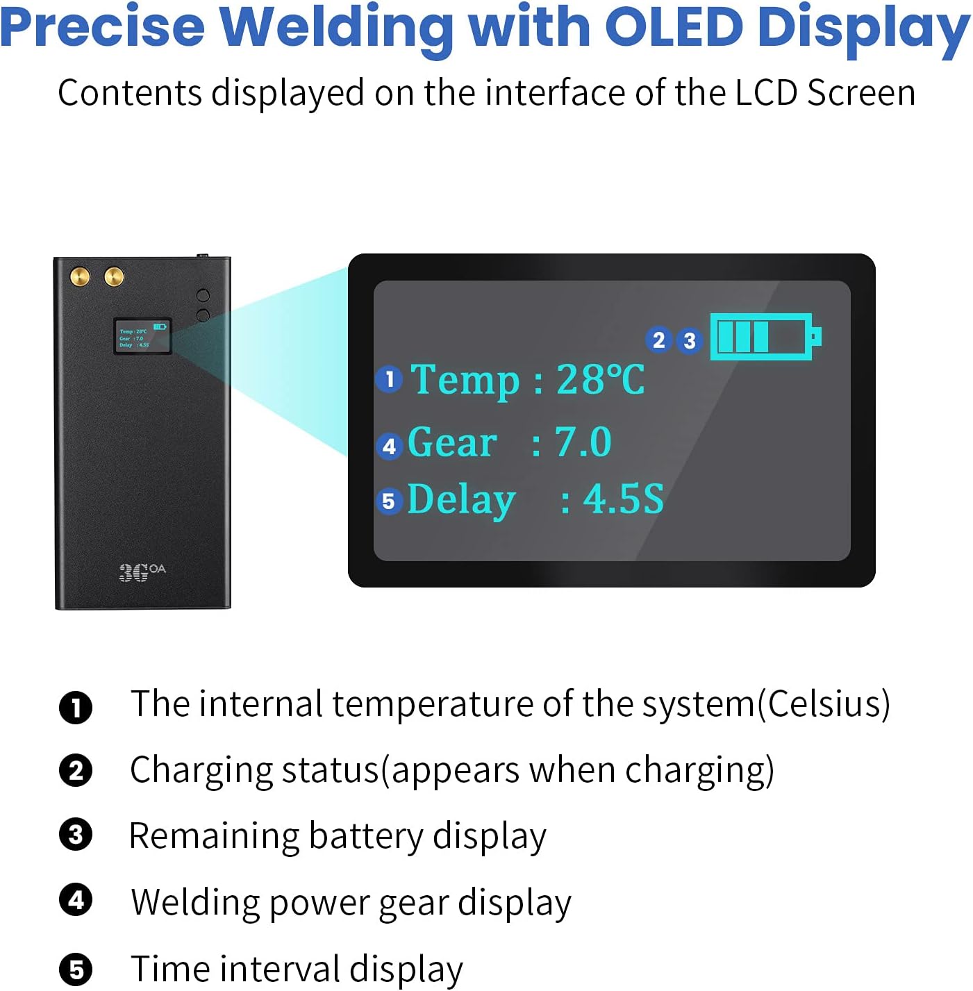 Upgraded Mini Spot Welder with LCD Screen, Riiai 70 Gears Adjustable Portable DIY Spot Welding Machine, USB-Charging, Quick Release Pen, Nickel Sheet, for 18650 Battery - - 