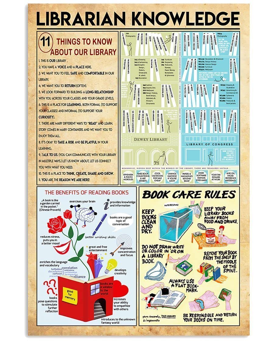 rayprint Librarian Study Guide Metal Signs Librarian Knowledge Posters Book Care Rules Tin Sign Retro Home Room Library Wall Decor 8x12 Inches