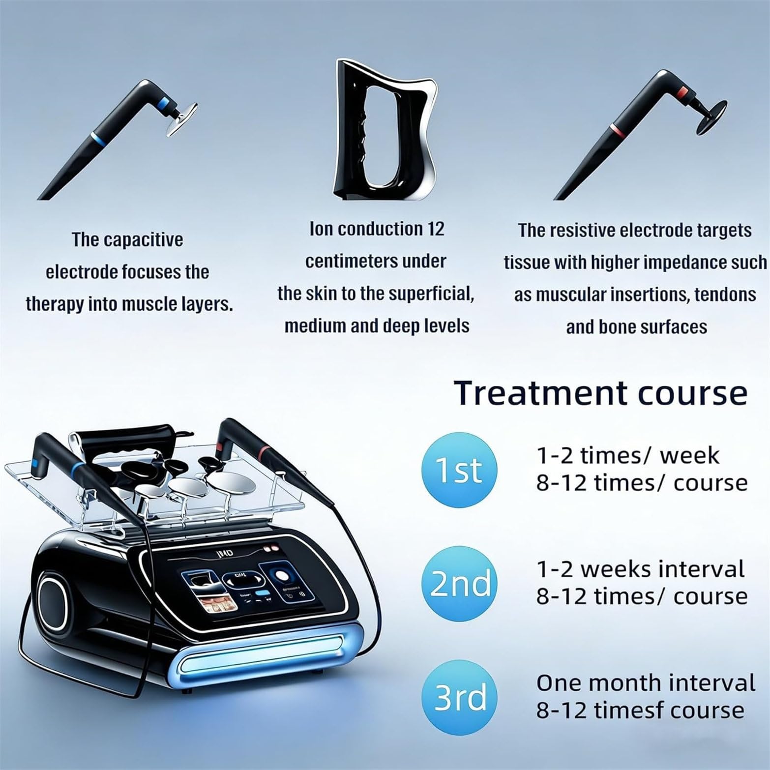 Apparecchio per Diatermia Deep Care Therapy a 448Khz, Dispositivo per Fisioterapia Tecar, Diatermia per Terapia Corporea, Lifting E Rassodamento della Pelle, Sollievo dal Dolore Sollievo
