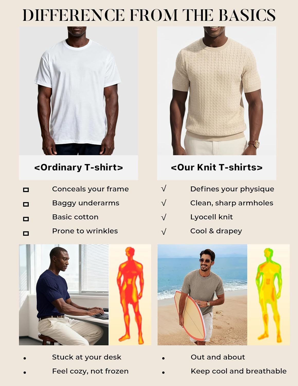 PJ PAUL JONES Mens T-Shirts Casual Hollow Out Summer Shirt Texture Crewneck Knit Shirt - Image 6