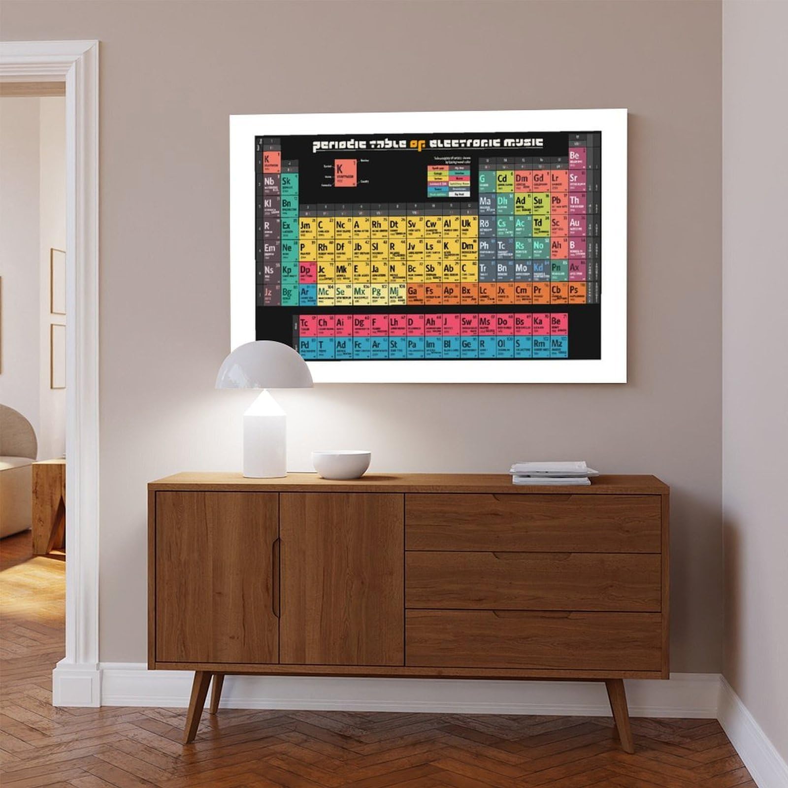 Tavola periodica di musica elettronica, fine mixaggio e albero, poster su tela, decorazione per camera da letto, ufficio, stanza, regalo, 60 x 90 cm