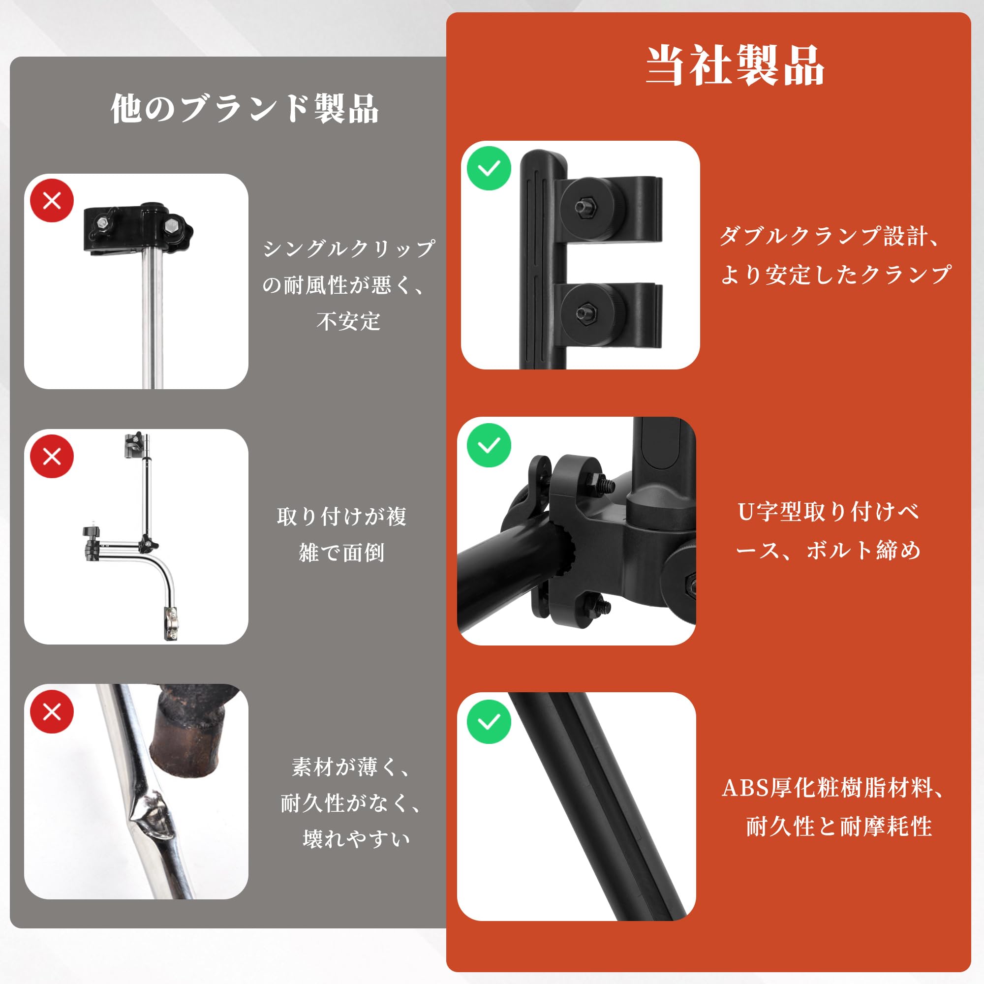 Tcatec 雨具 自転車 傘ホルダー ライディング用 傘スタンド 折りたたみ伸縮可能 ベビーカー用雨傘固定具 雨の日に傘を差したり日差しを遮ったり紫外線を防いだりするのに適しています 電動自転車やベビーカーなど 黒色 二つ折り