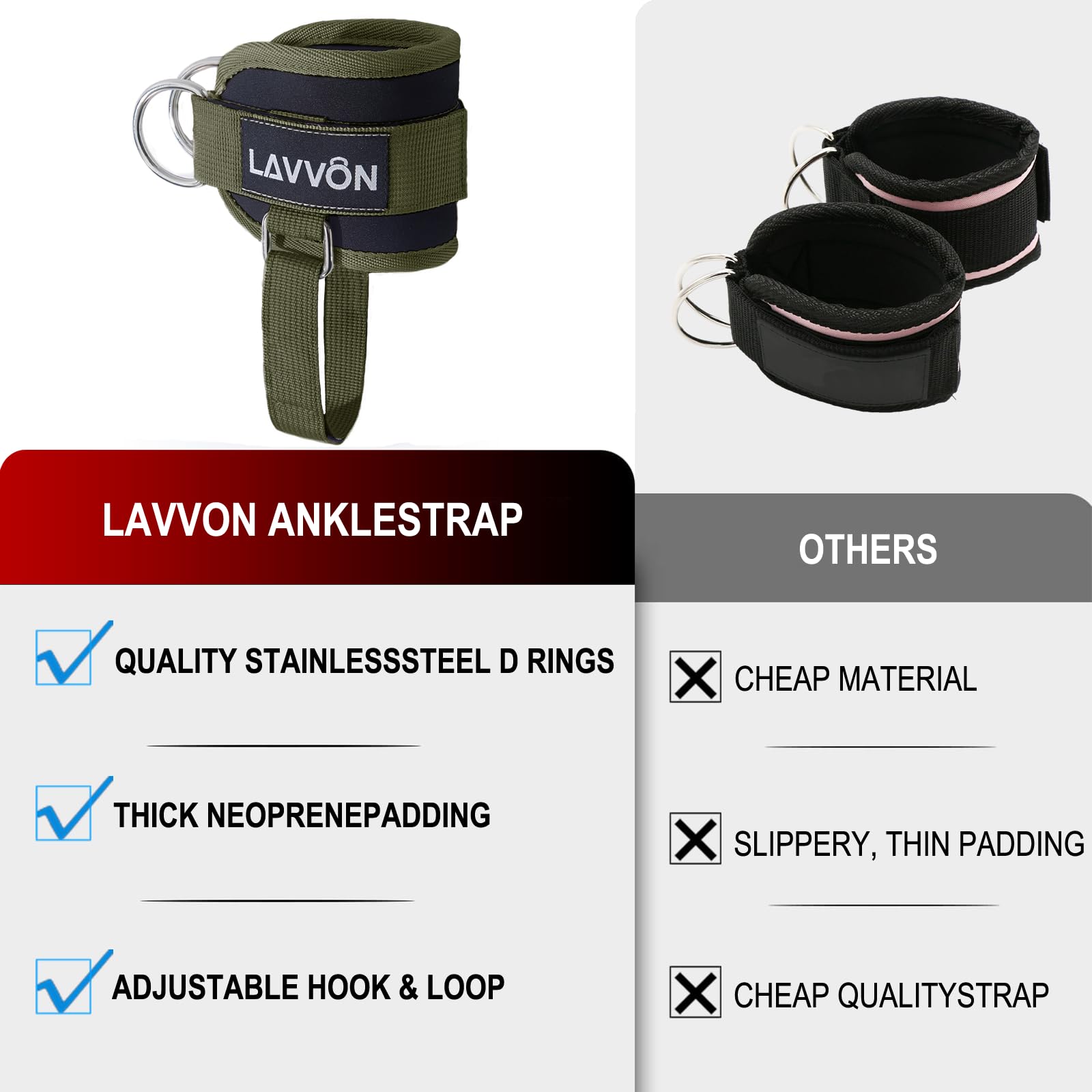 Sangle Cheville Musculation Poulie - Attaches de Câble Réglables pour Salle de Sport, Ankle Straps pour Fessiers et Extensions Jambes