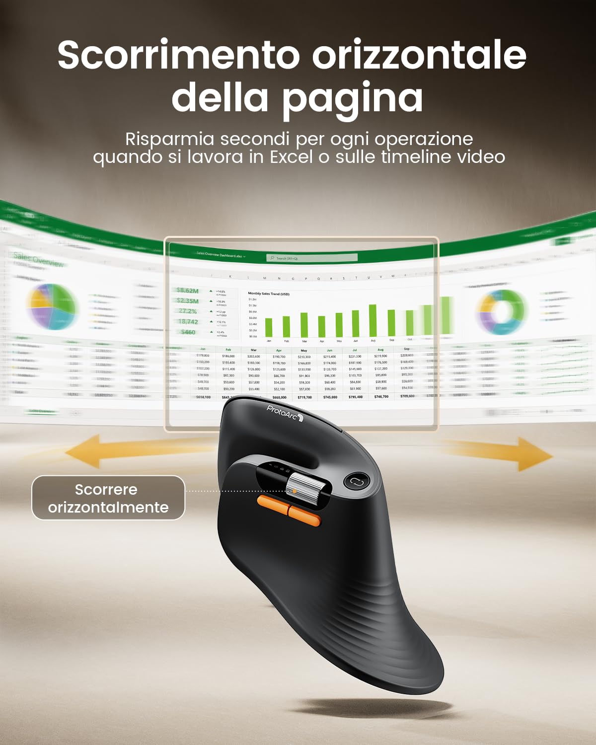 ProtoArc EM11 Pro Mouse Ergonomico Verticale con Rotella di Scorrimento Orizzontale