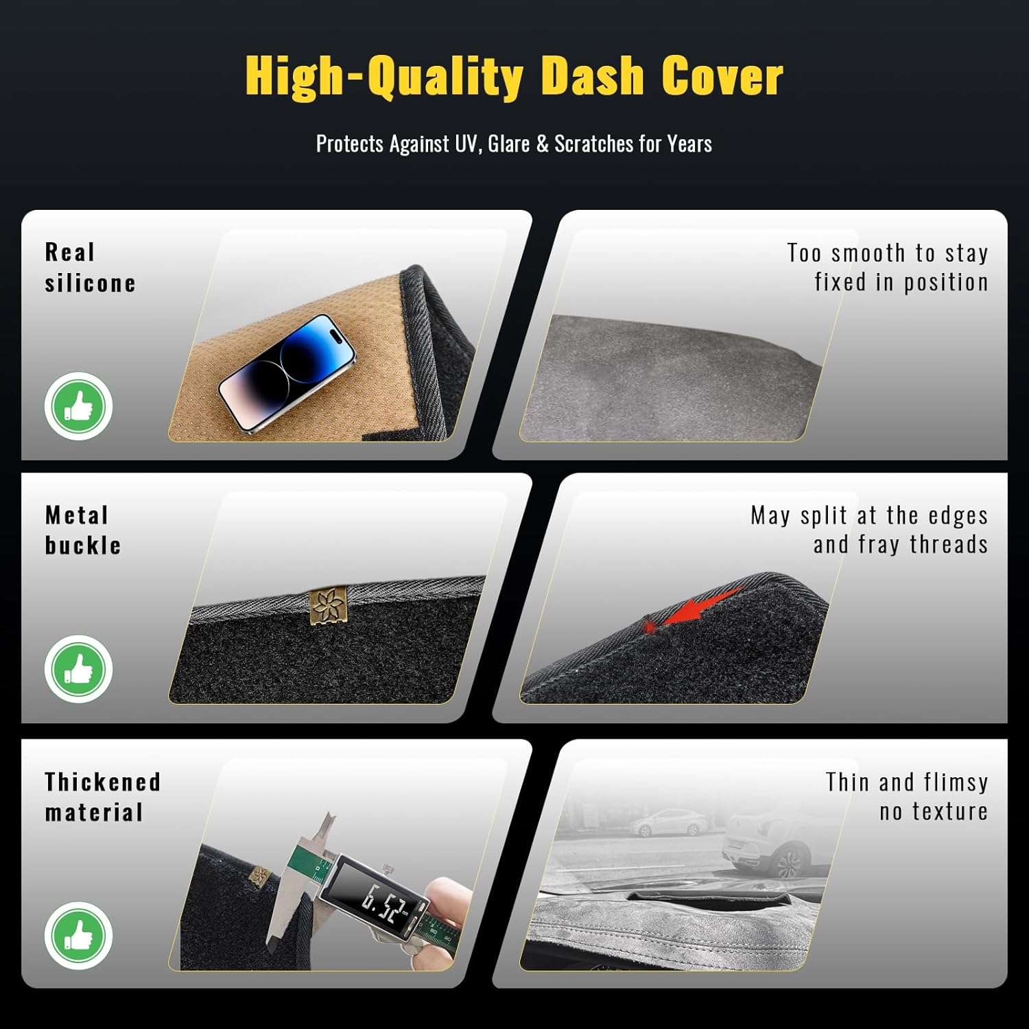 TUCAREST Dash Cover Fit for 2015 2016 2017 2018 2019 2020 Fo-rd F-150 Nonslip Car Dash Board Mat Sunshade No-Glare and Slip Pad Carpet Sunshield Protector (Without HUD) Flannel Black