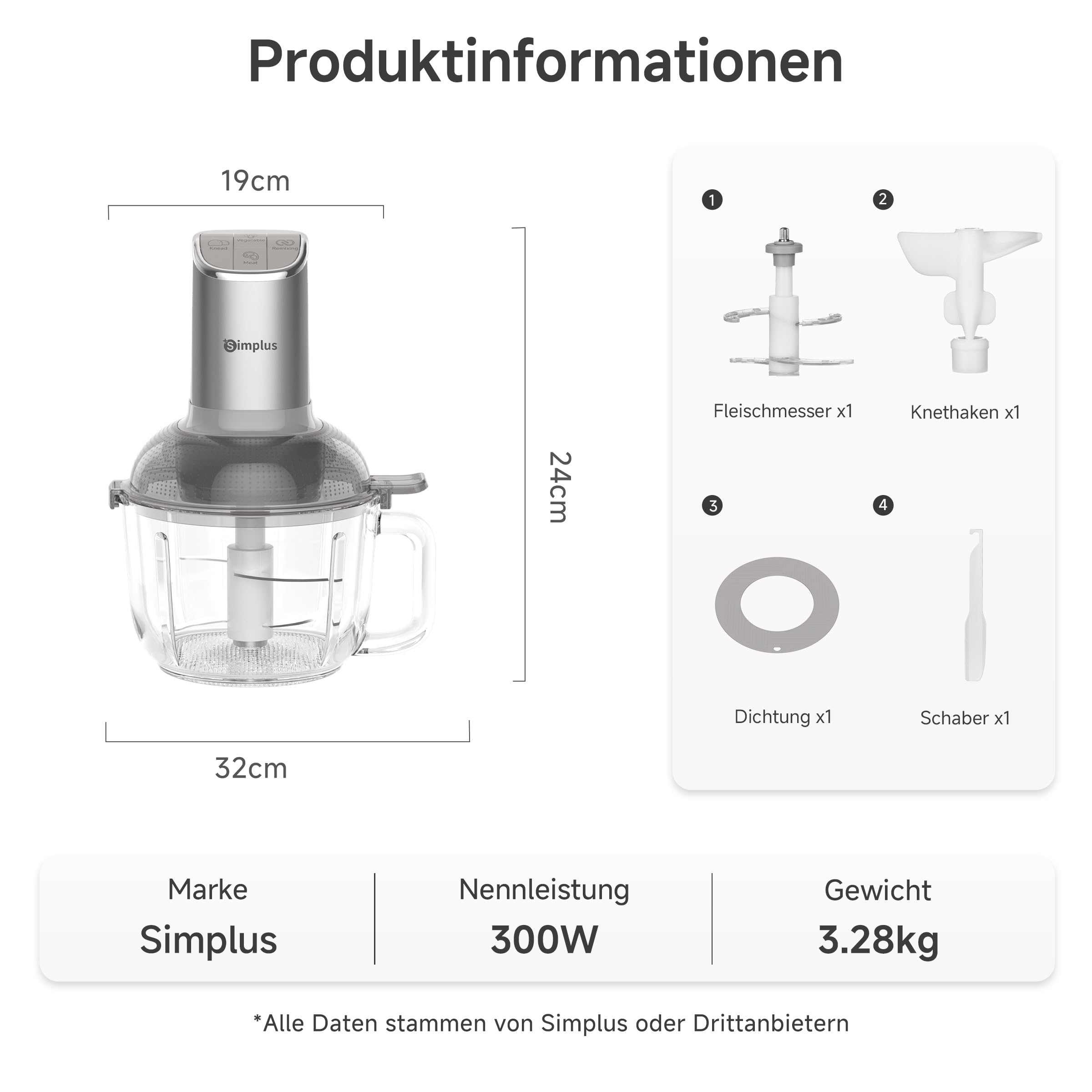 SIMPLUS Universalzerkleinerer mit Teigknetfunktion, 300W Elektrisch, 2.5L Glasbehälter, Multifunktion Küchenmaschine mit 4 Edelstahlklingen für Fleisch, Gemüse, Nüsse, Babybrei