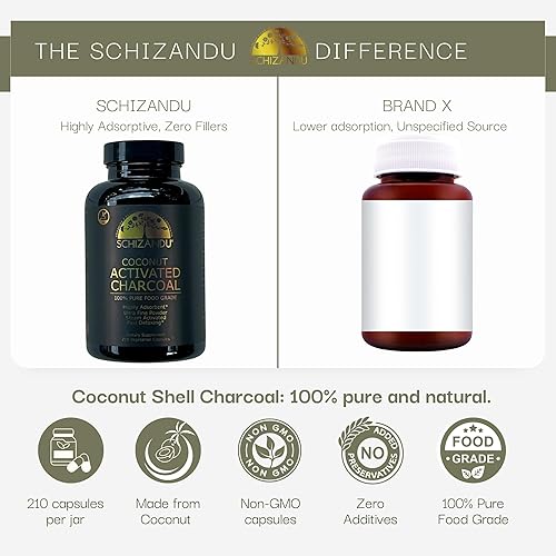 Miniatura 7 de Cápsulas de carbón vegetal activado y coco orgánico 210 unidades alimento desintoxicante no transgénico para desintoxicación blanqueamiento de