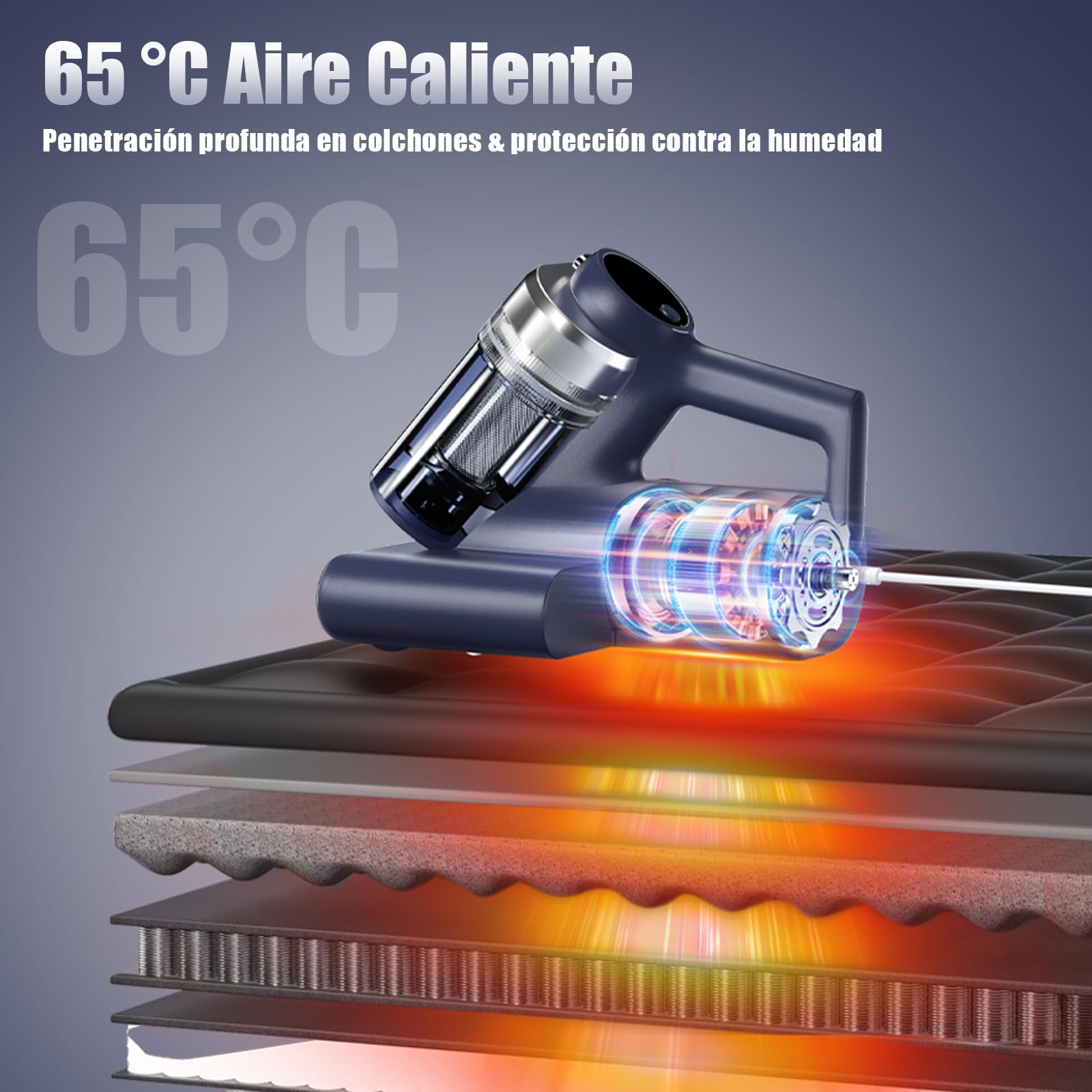 Aspiradora Antiacaros con Luz UV, 16 Kpa, Filtro Hepa Aspirador de Ácaros para Colchones, CalefaccióN A 65 °C, Ultrasonidos, Aromaterapia, FiltracióN Dual CiclóNica para, Camas Y SofáS