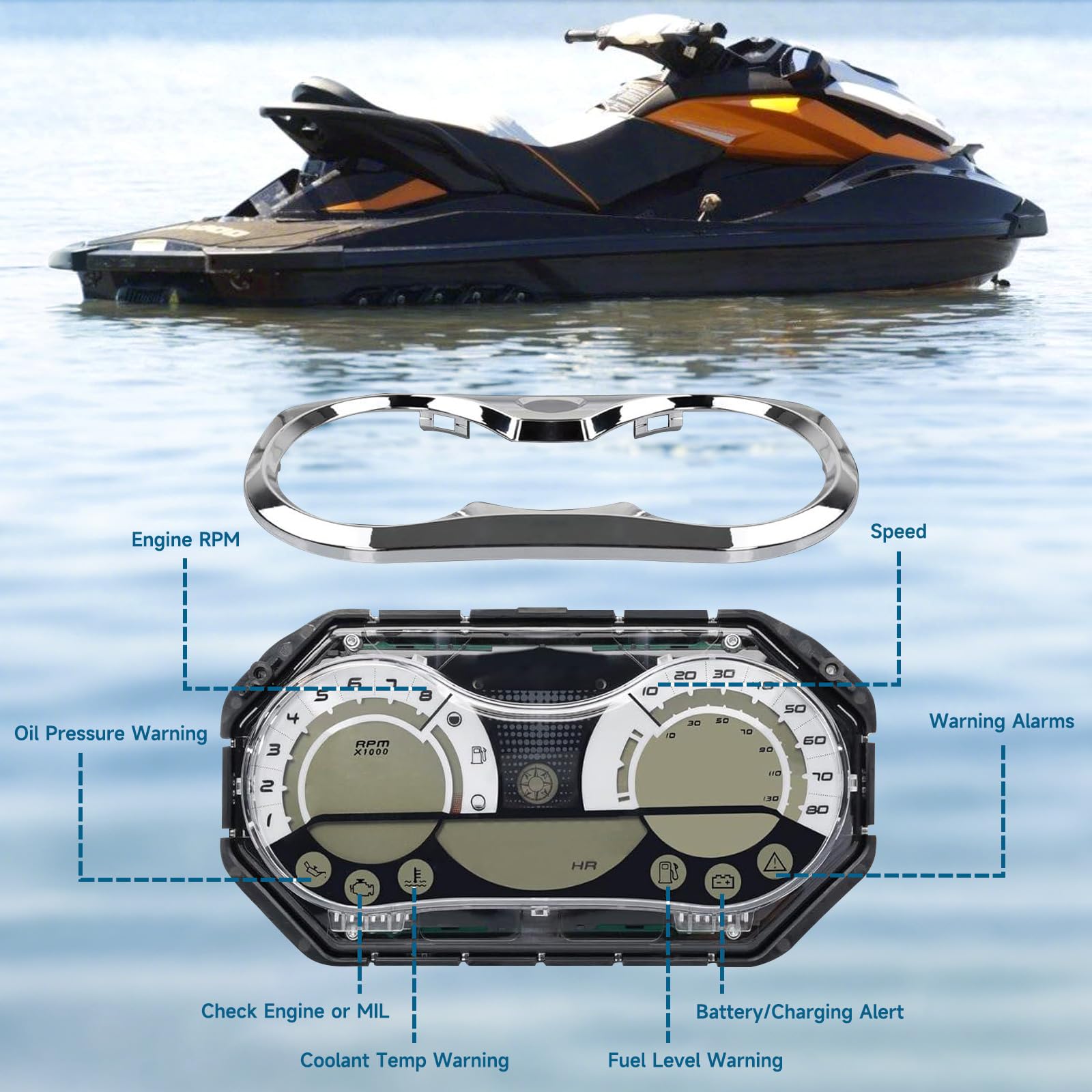 278002270 - Tachimetro LCD digitale per Jet Ski con cluster di strumenti per Seadoo GTX RXP RXT Wake 278002328 278002326 278002319 278002317 con 278002144 Cornice cromata