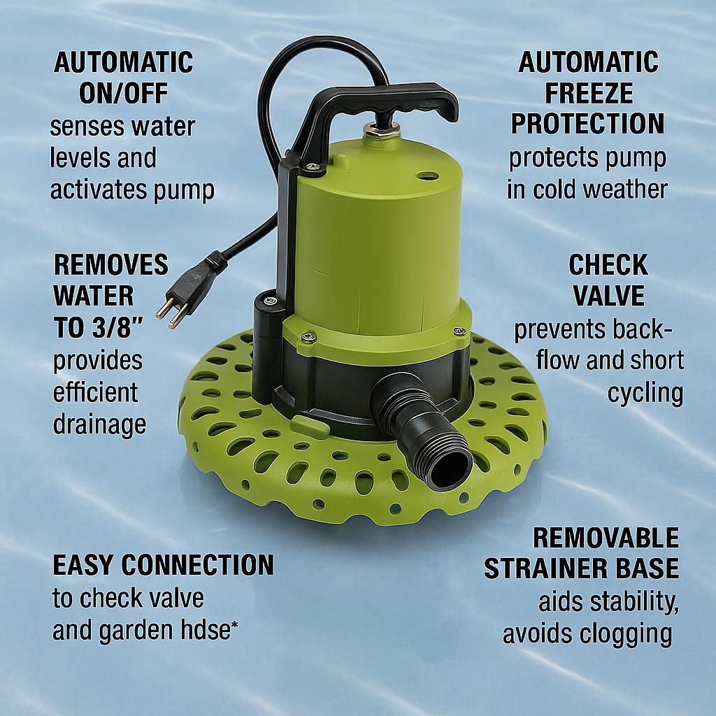 1/4 HP AUTOMATIC SUBMERSIBLE UTILITY PUMP, Model 56599 – Fully