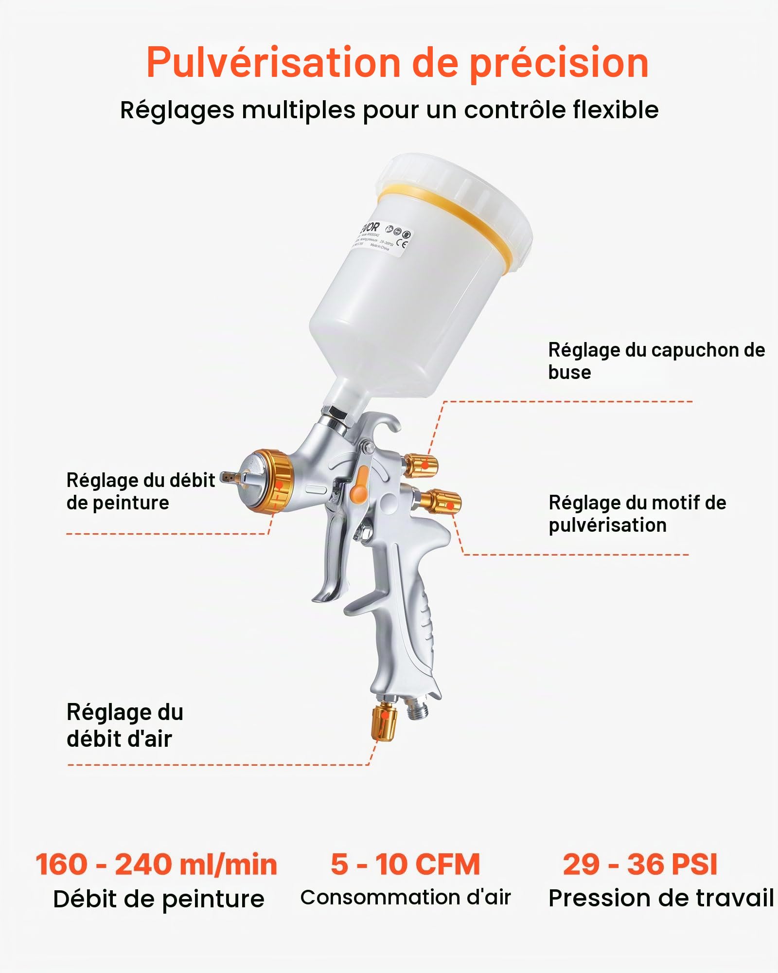 VEVOR Pistolet Pulvérisateur à Peinture Pneumatique HVLP par Gravité, 600 ML, avec 3 Buses 1,3 mm 1,4 mm 1,7 mm, Pistolet Professionnel à Peinture Automobile à Air Comprimé, pour Meubles et Voitures