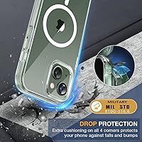 Vista 1126 de Miracase - Funda magnética para iPhone 13 Pro Max de 6.7 pulgadas (compatible con MagSafe), transparente, completo, protector de pantalla de vidrio
