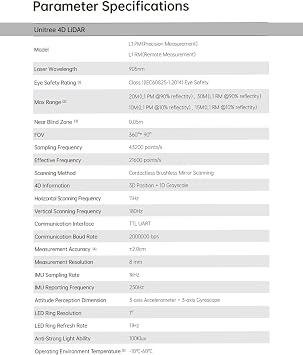 youyeetoo L1 4D 3D LiDAR Scanner, 360 Degree, 30 Meters Scanning Radius, ROS SLAM LIDAR Sensor, for AGV Robot Navigation and Obstacle Avoidance (L1PM (20M))
