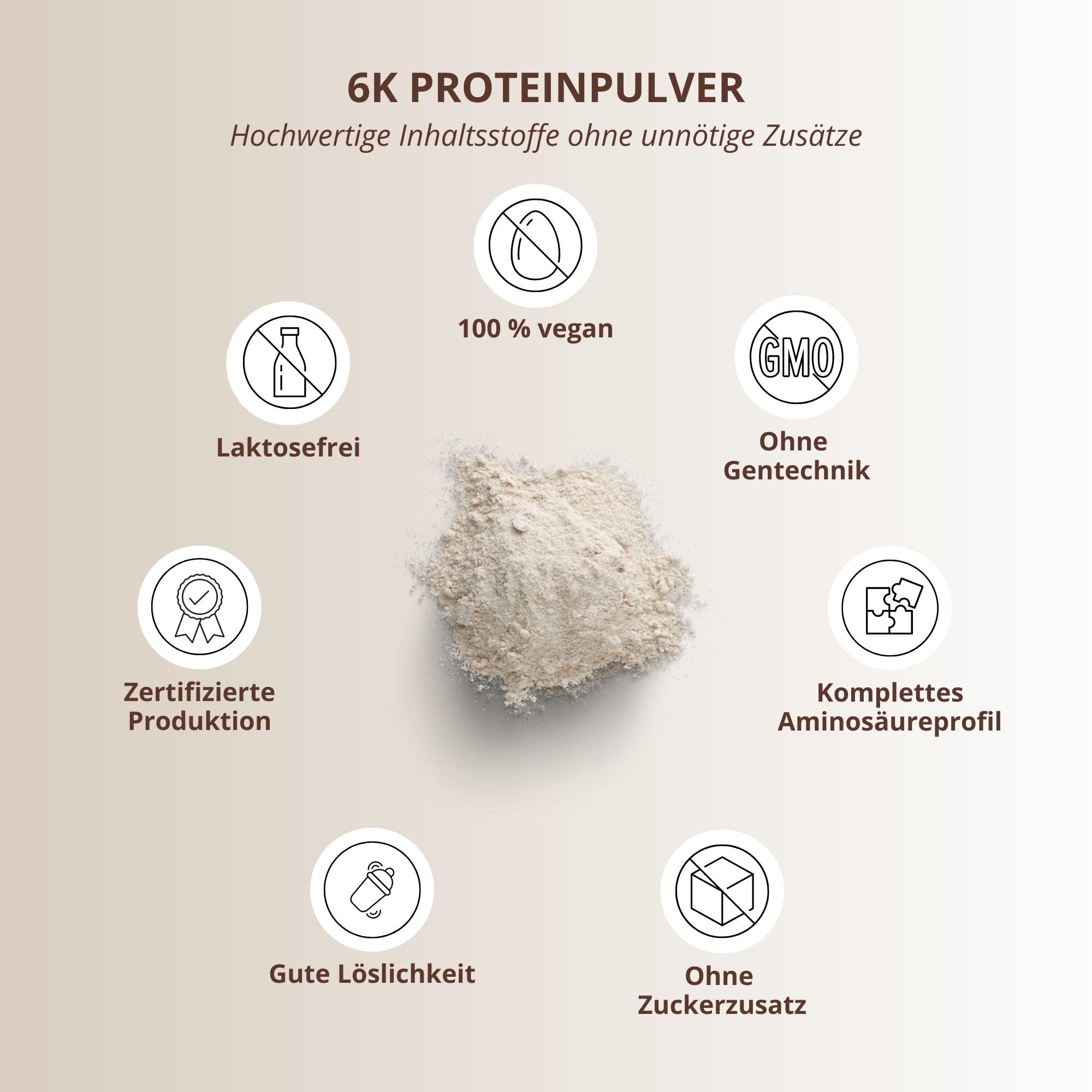 Nutri + Protein Pulver Neutral 1 kg - 80% Eiweiß - zuckerfrei + fettfrei - Proteinpulver ohne Süßstoff, Geschmack - ideal zum Backen - 1000 g Natural