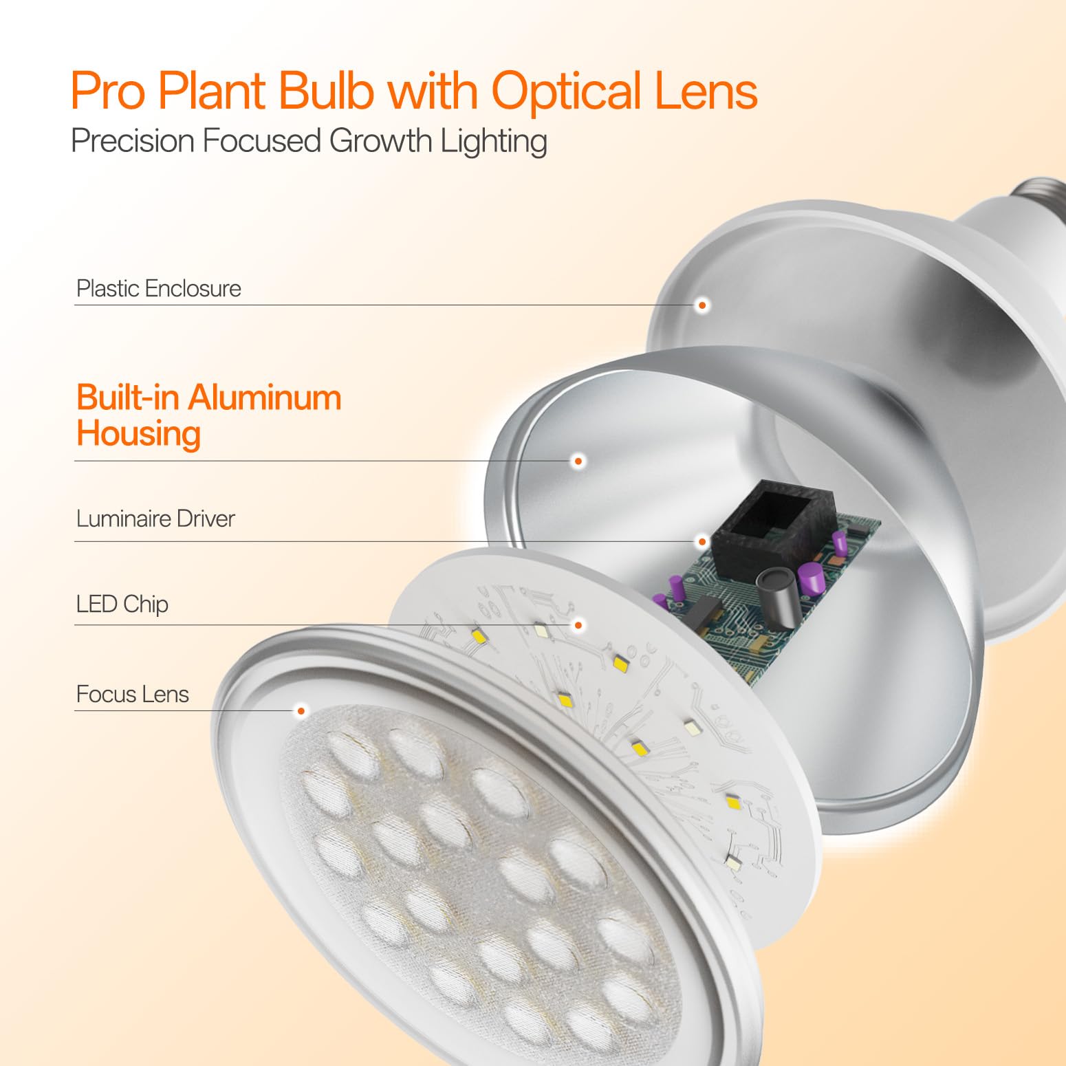Bstrip - Luz de cultivo para plantas de interior, luz de crecimiento de 65 pulgadas de alto, luz LED de planta no regulable de 18 W con lente óptica, luz de planta de espectro completo con cuello de