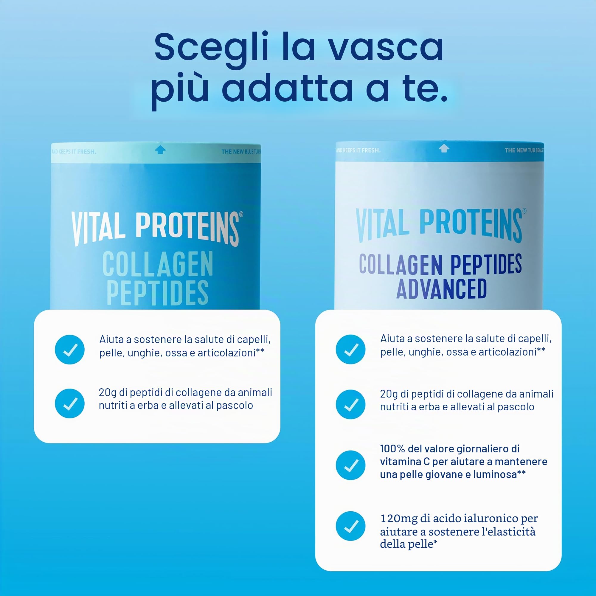 Vital Proteins Collagen Peptides Powder, Promotes Hair, Nail, Skin, Bone and Joint Health, Unflavored 9.33 OZ