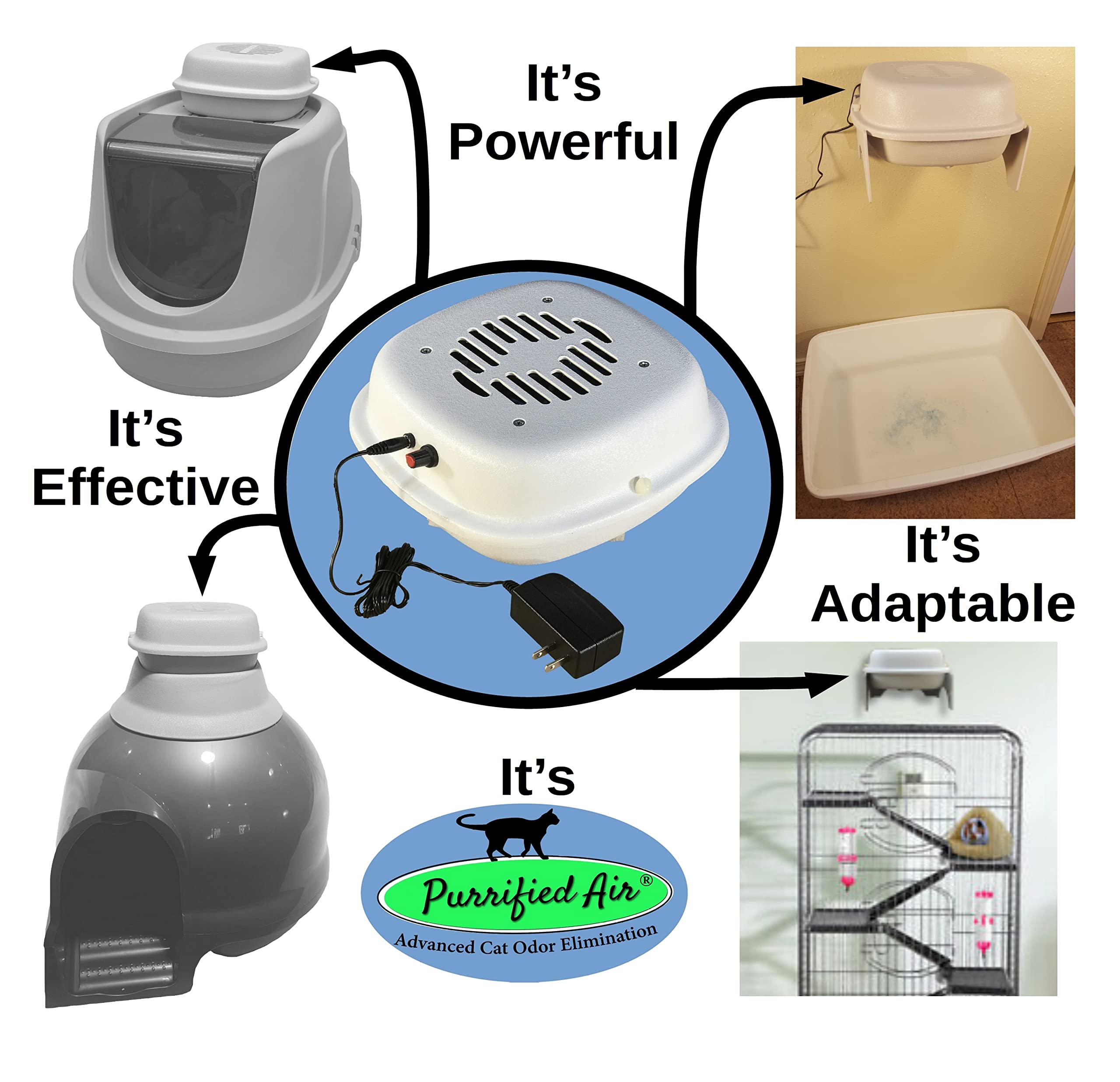 Air Purifier Catit Litter Box Filter Air Filter For Cat Litter Online