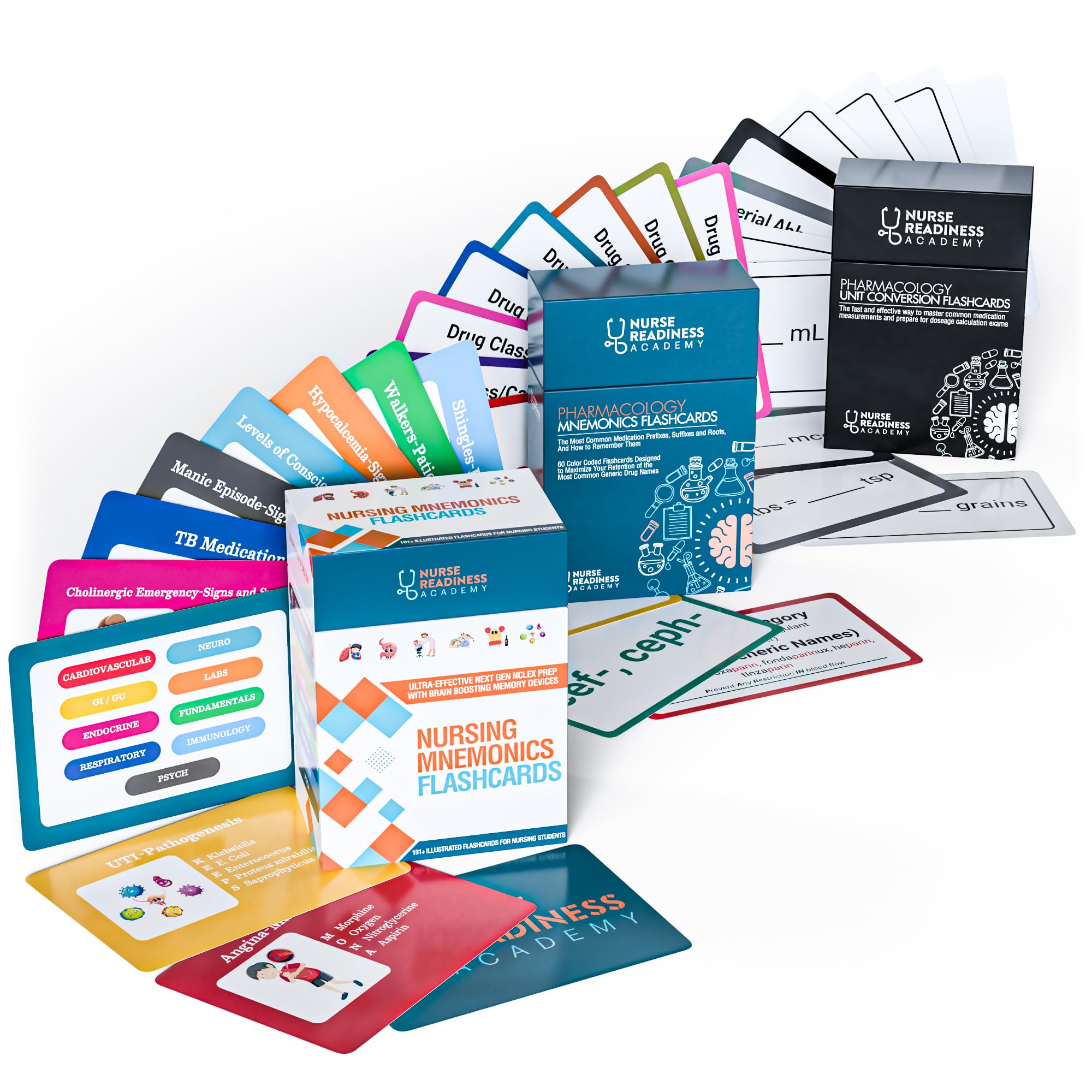 Flashcards for Last-Minute Exam Cramming