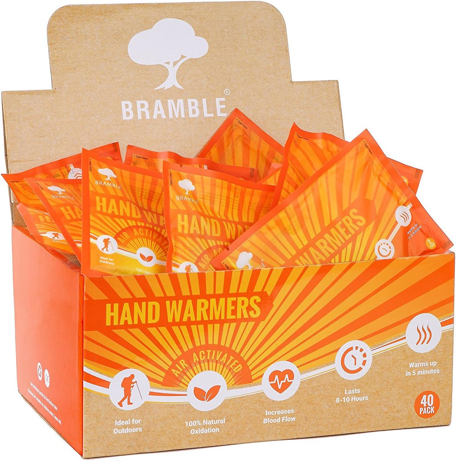 guanti usb scaldamani per la battitura a macchina