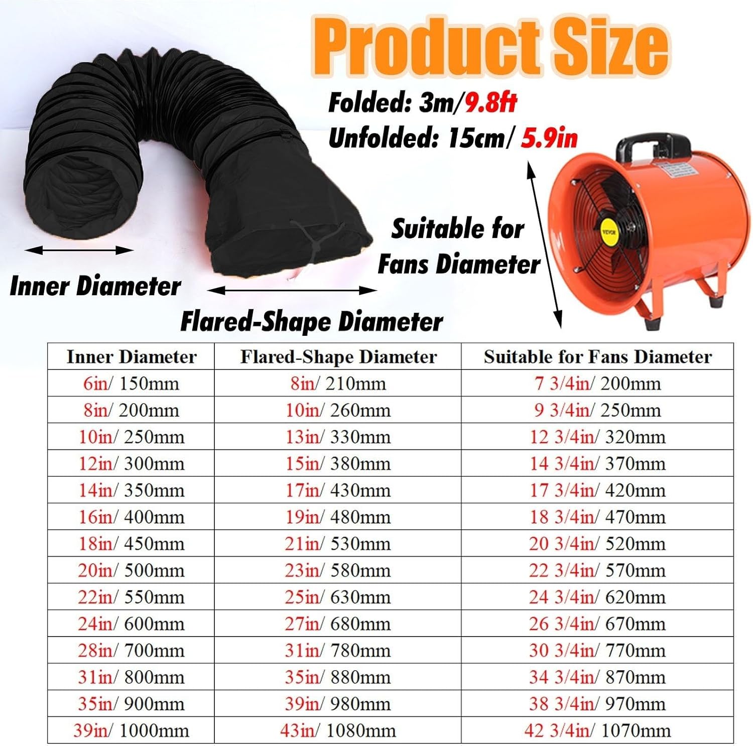 Extendable Utility Blower Fan Duct Hosing, Flame Retardant Flexible Duct Hose/Industrial Flexible Ducting, Portable Air Duct For Kitchen Growing Rooms(L 9.8ft/3m,ID 24in/600mm)