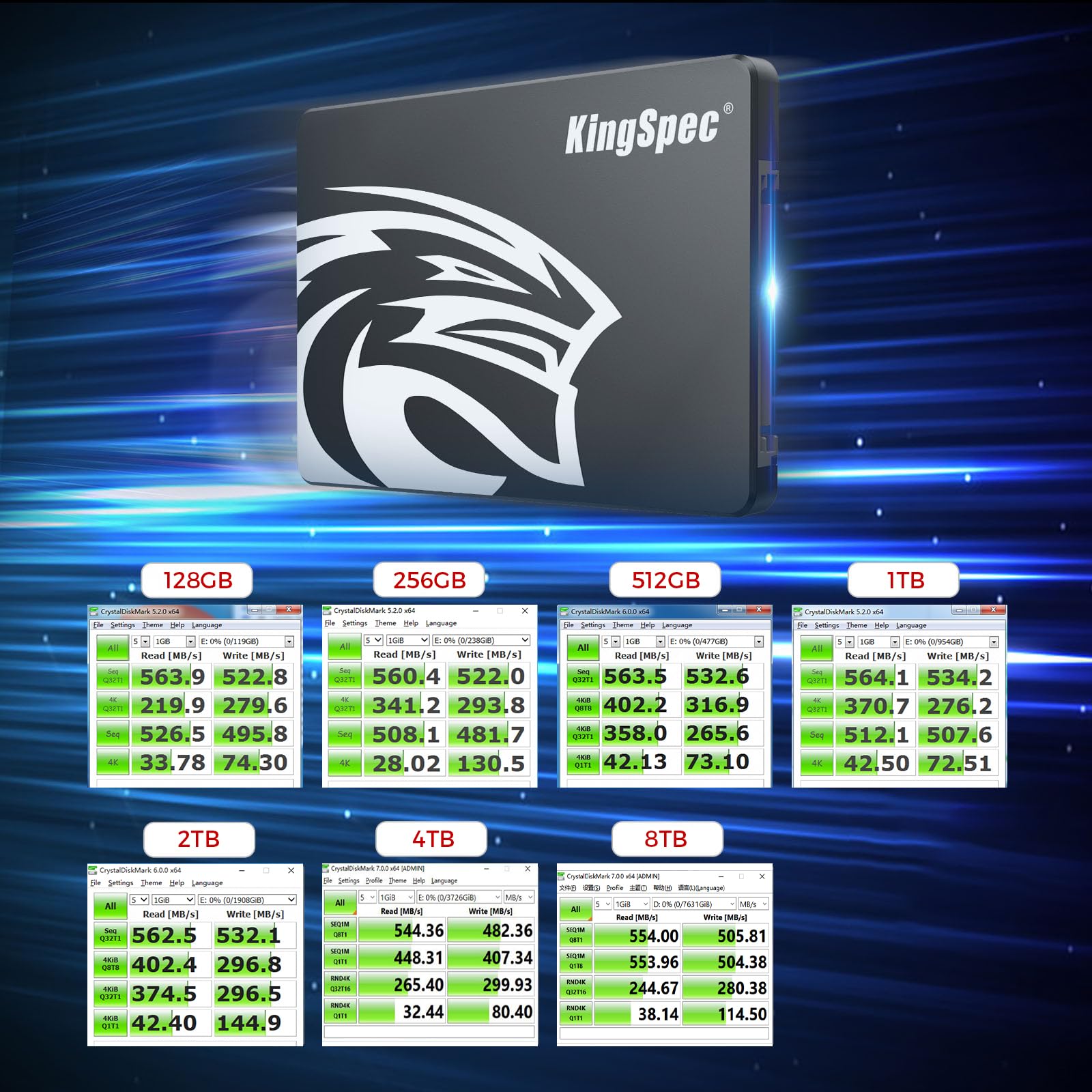 KingSpec 512GB 2.5 SSD SATA III Internal - 550MB/s Read, 520MB/s Write with 3D NAND Flash, for Laptop & Desktop PC Upgrade - Detailed View