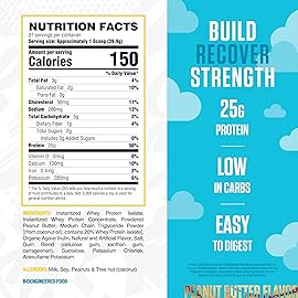 RYSE Loaded Protein Powder - Skippy Peanut Butter - 25g Whey Protein Isolate & Concentrate with Prebiotic Fiber & MCTs - Low Carb, Low Sugar, Digestive-Friendly - 27 Servings / 2 lb Tub
