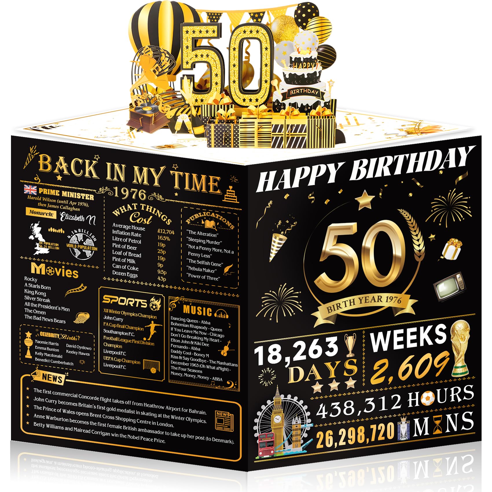 50th Birthday Cards for Women Men, 3D Pop Up 50th Birthday Gift Ideas for Mom Dad, Funny 50 Year Old Birthday Decorations for Husband Wife Parents Him Her, Jumbo Back In 1976 โ image 1
