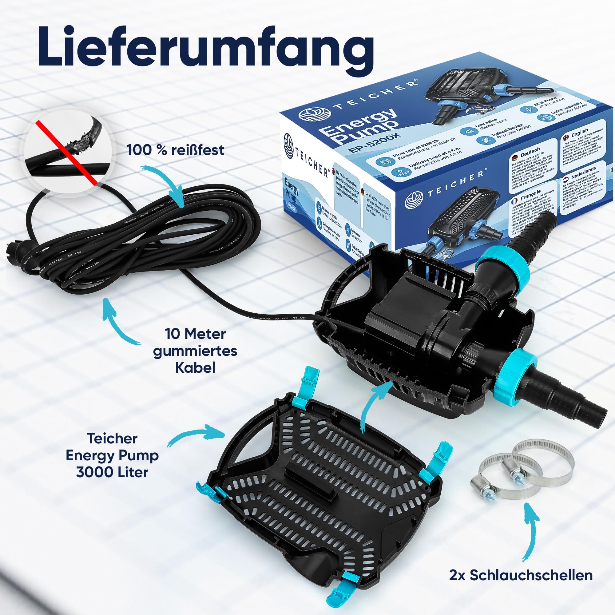 Teicher Filterpumpe EP-5200X [Neues Modell] – Teichpumpe für außen 40W, 5200 l/h Energie effizient | Bachlaufpumpe Gartenteich Bachlauf Wasserfall | Filter Pumpe Teich Pond Pump Teichpumpen IPX8 Norm