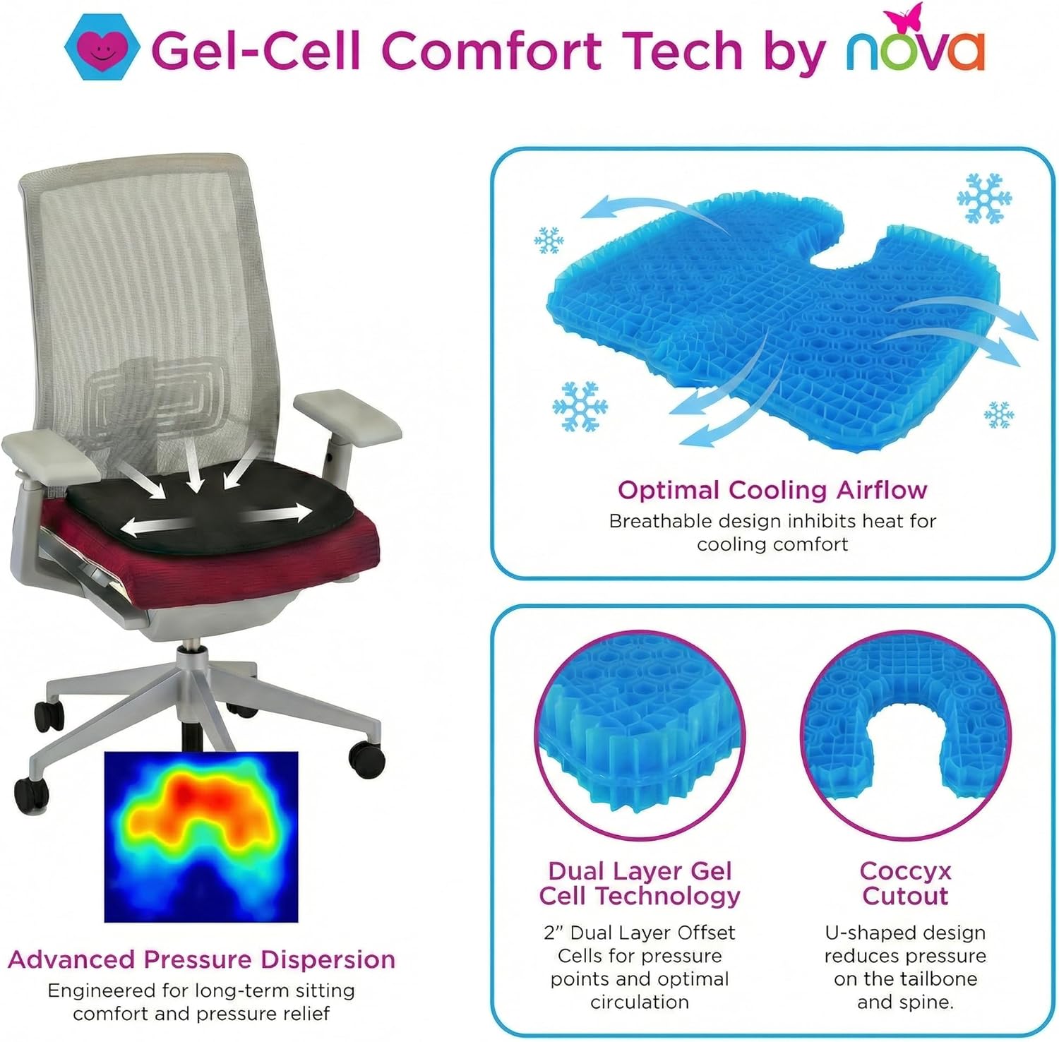 NOVA 2” Cooling Gel Seat Cushion with Coccyx Cutout – Double Layer Honeycomb Design for Tailbone & Pressure Relief, Breathable Non-Slip Chair Pad with Handle for Office, Car & Wheelchair